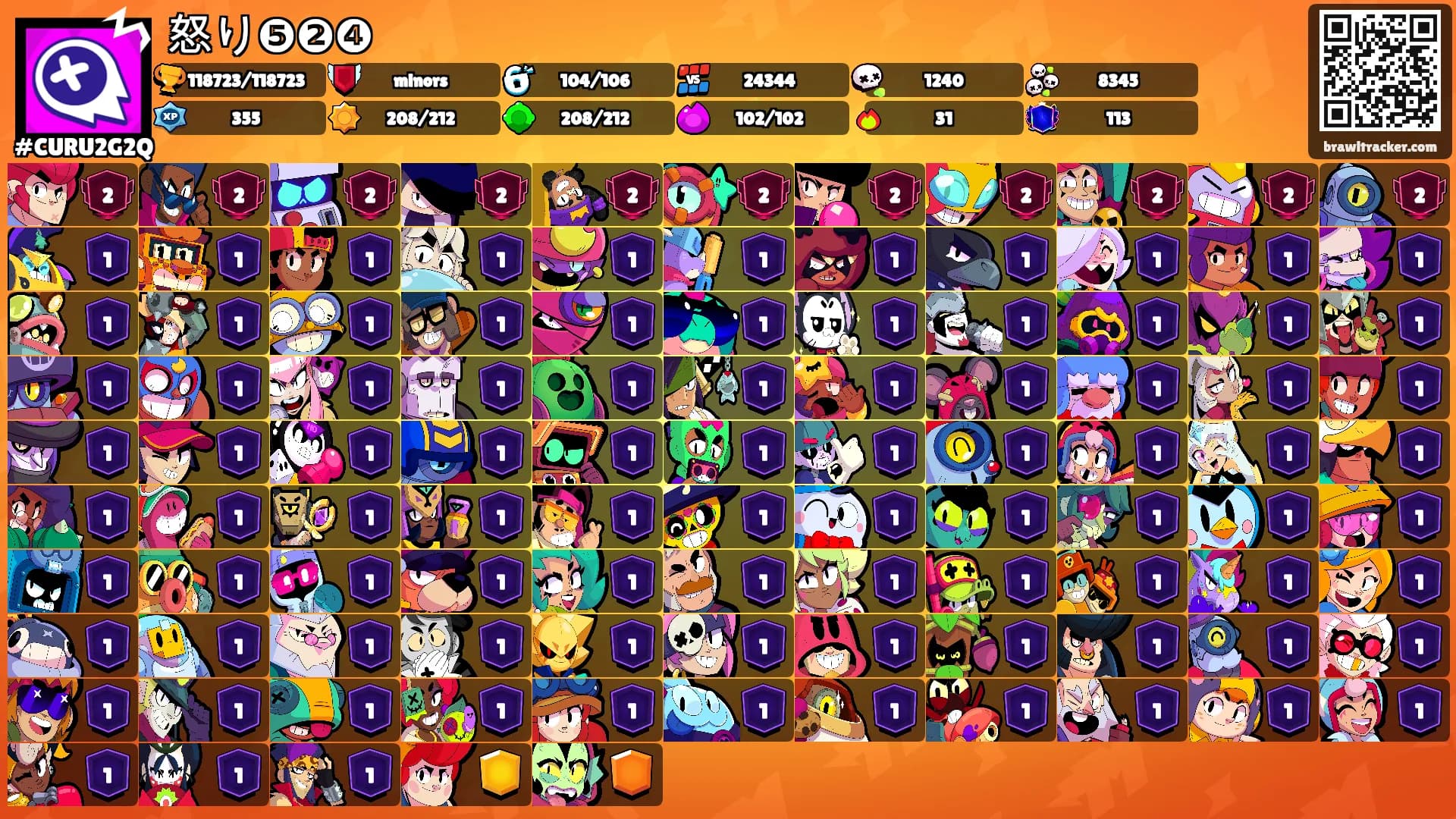 怒り❺❷❹'s Ranks