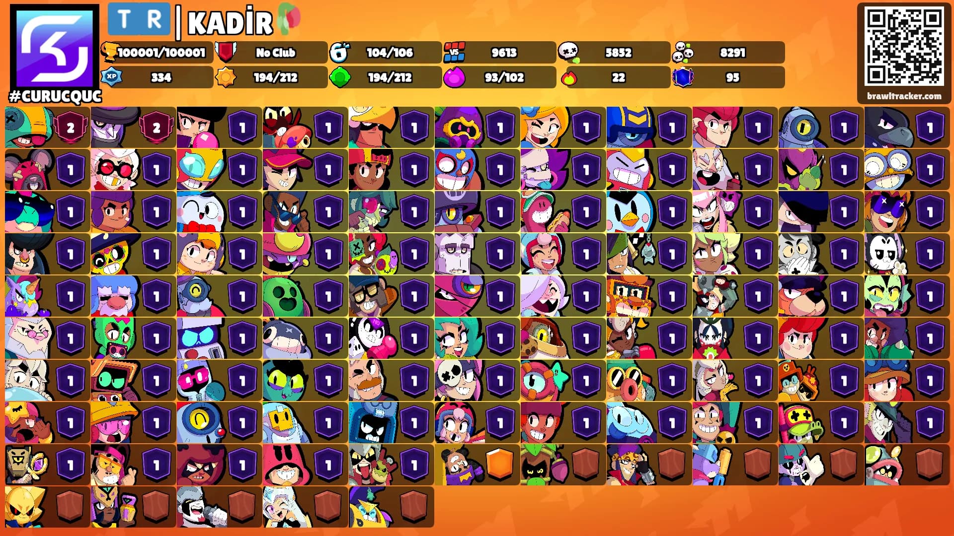 🇹🇷|KADİR🥀's Ranks