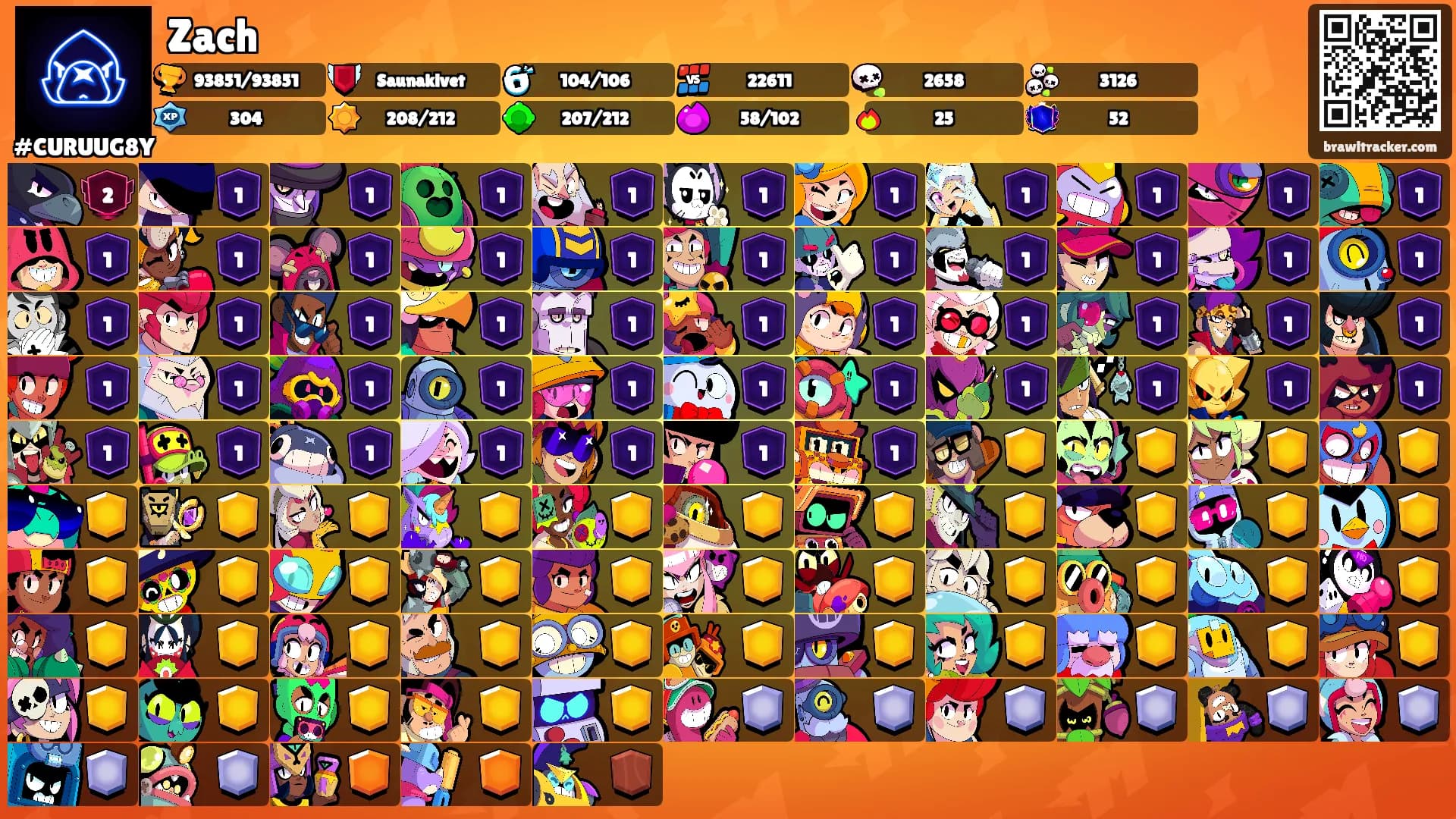 Zach's Ranks