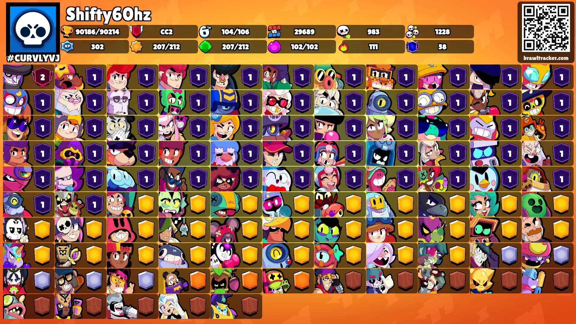 Shifty60hz's Ranks