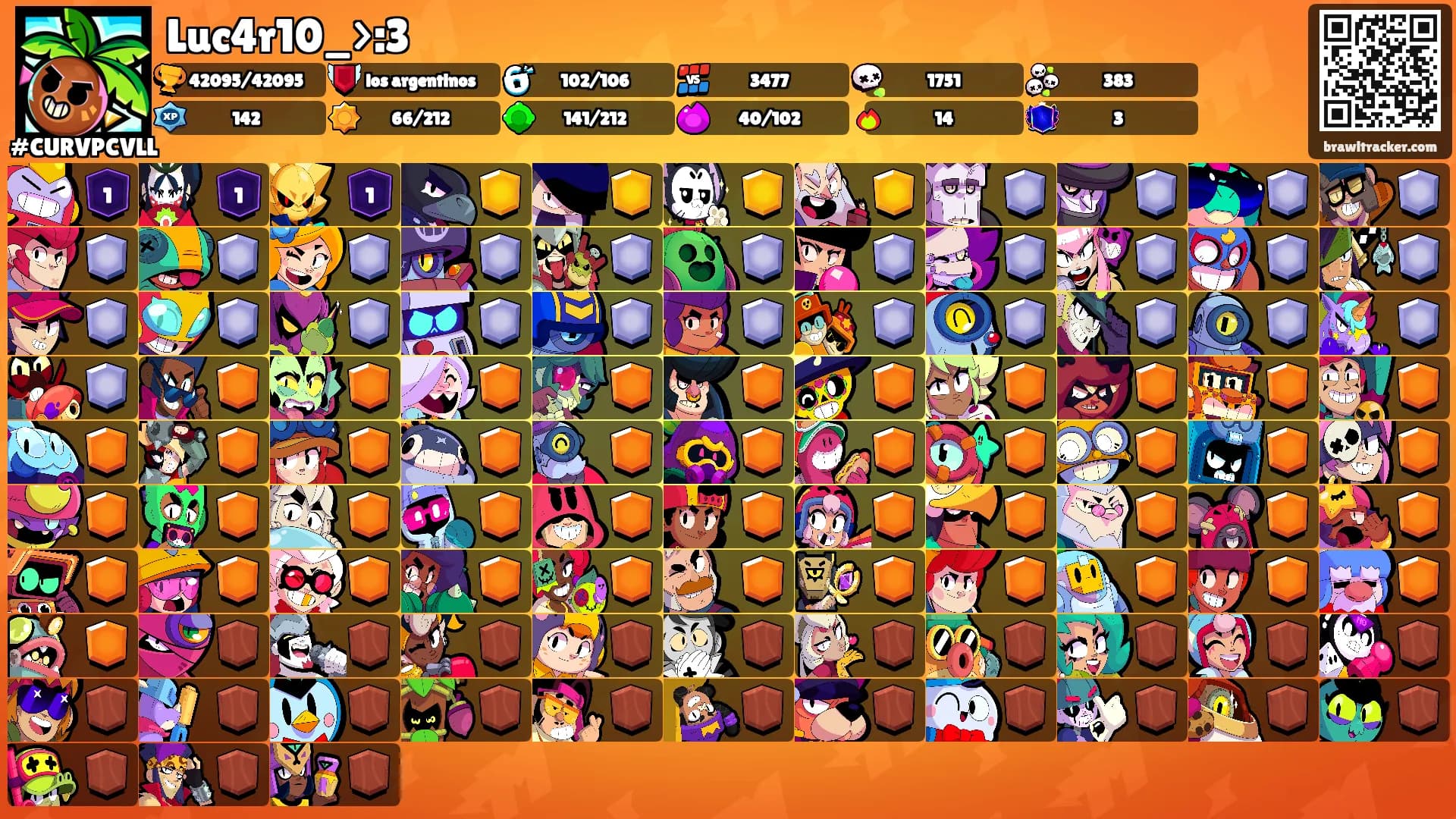 Luc4r10_>:3's Ranks