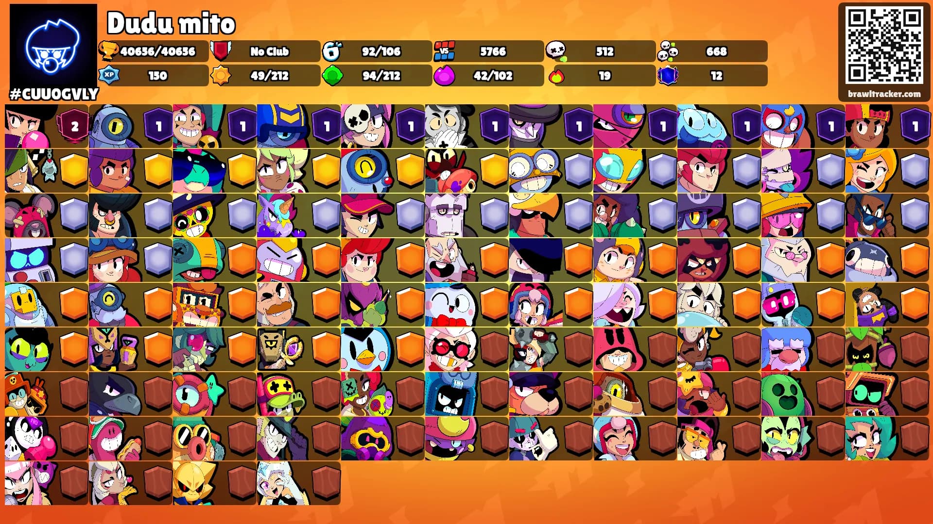 Dudu mito's Ranks