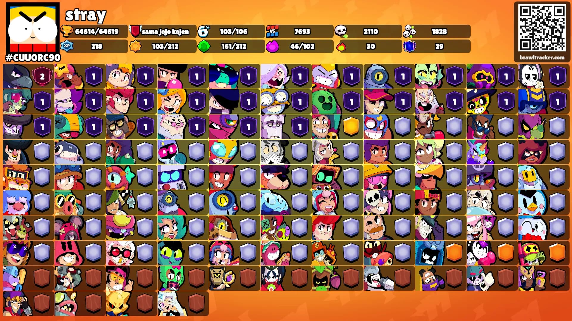 stray's Ranks