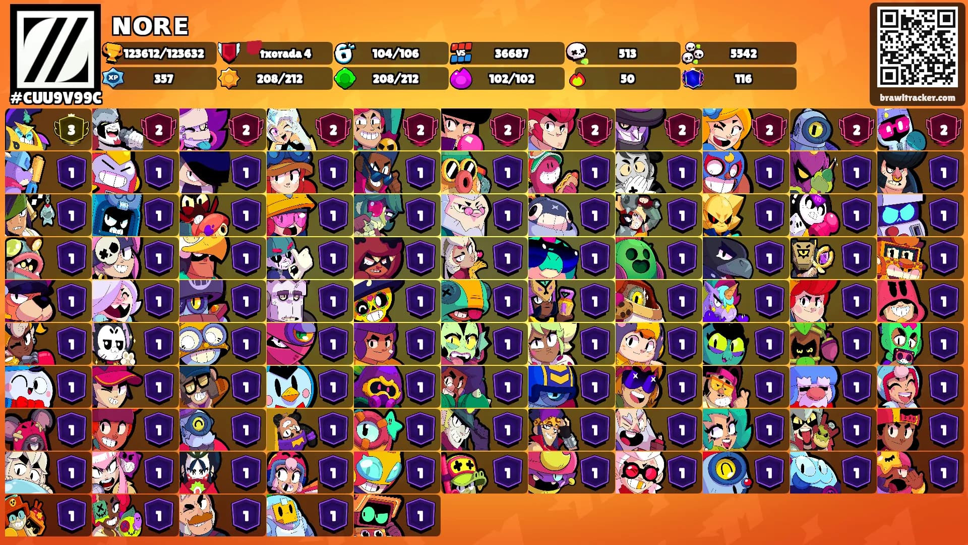 ɴᴏʀᴇ's Ranks