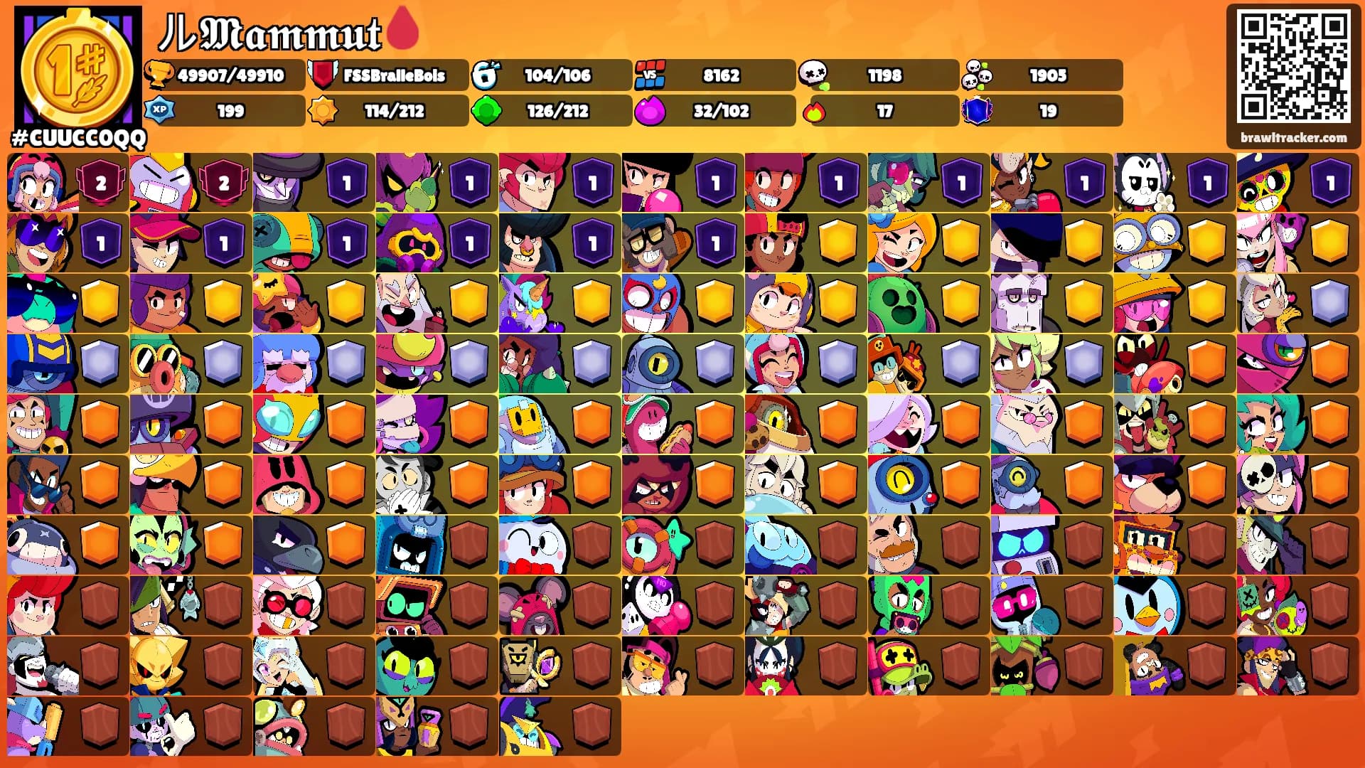 ル𝕸𝖆𝖒𝖒𝖚𝖙🩸's Ranks