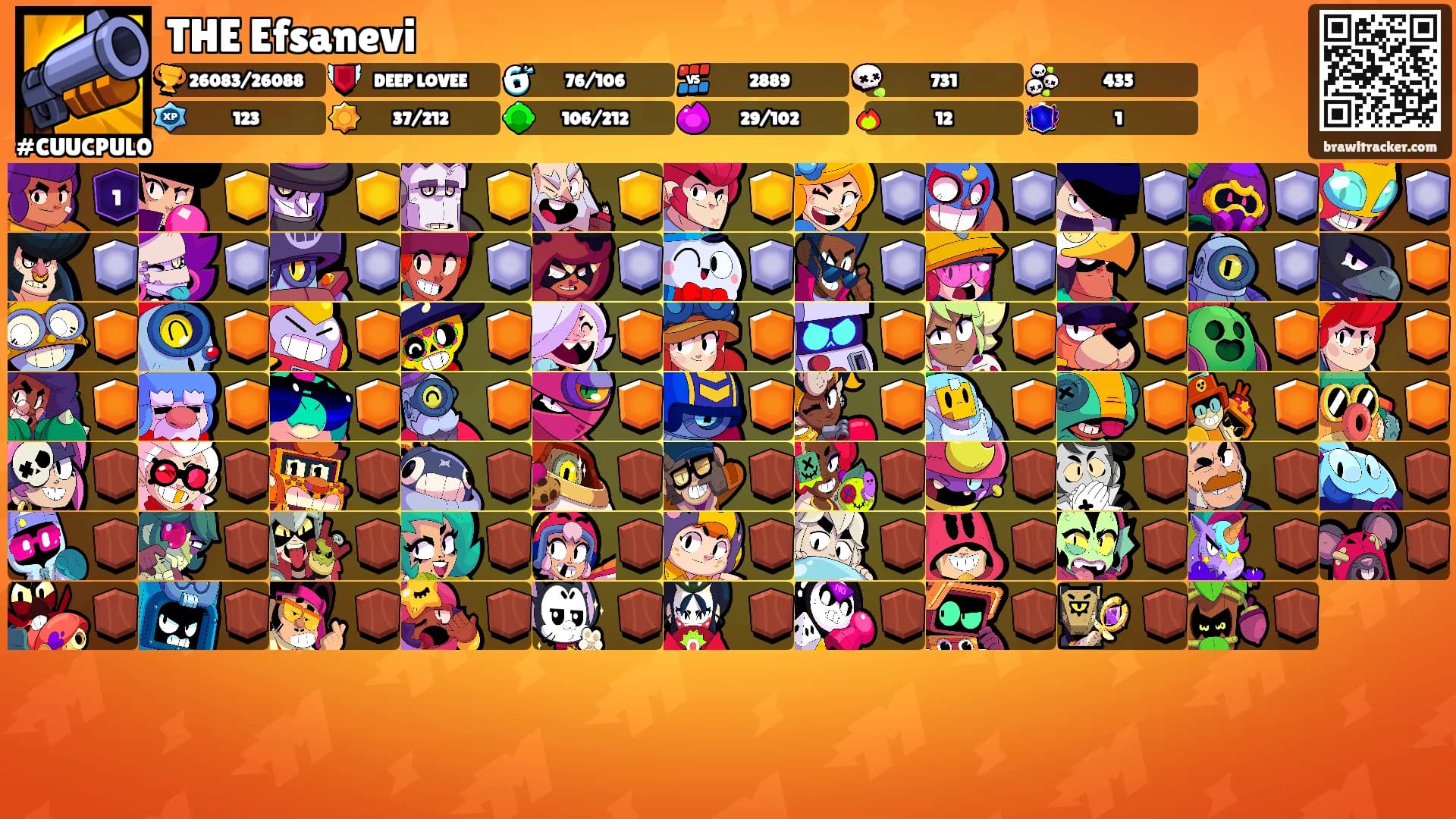 THE Efsanevi's Ranks