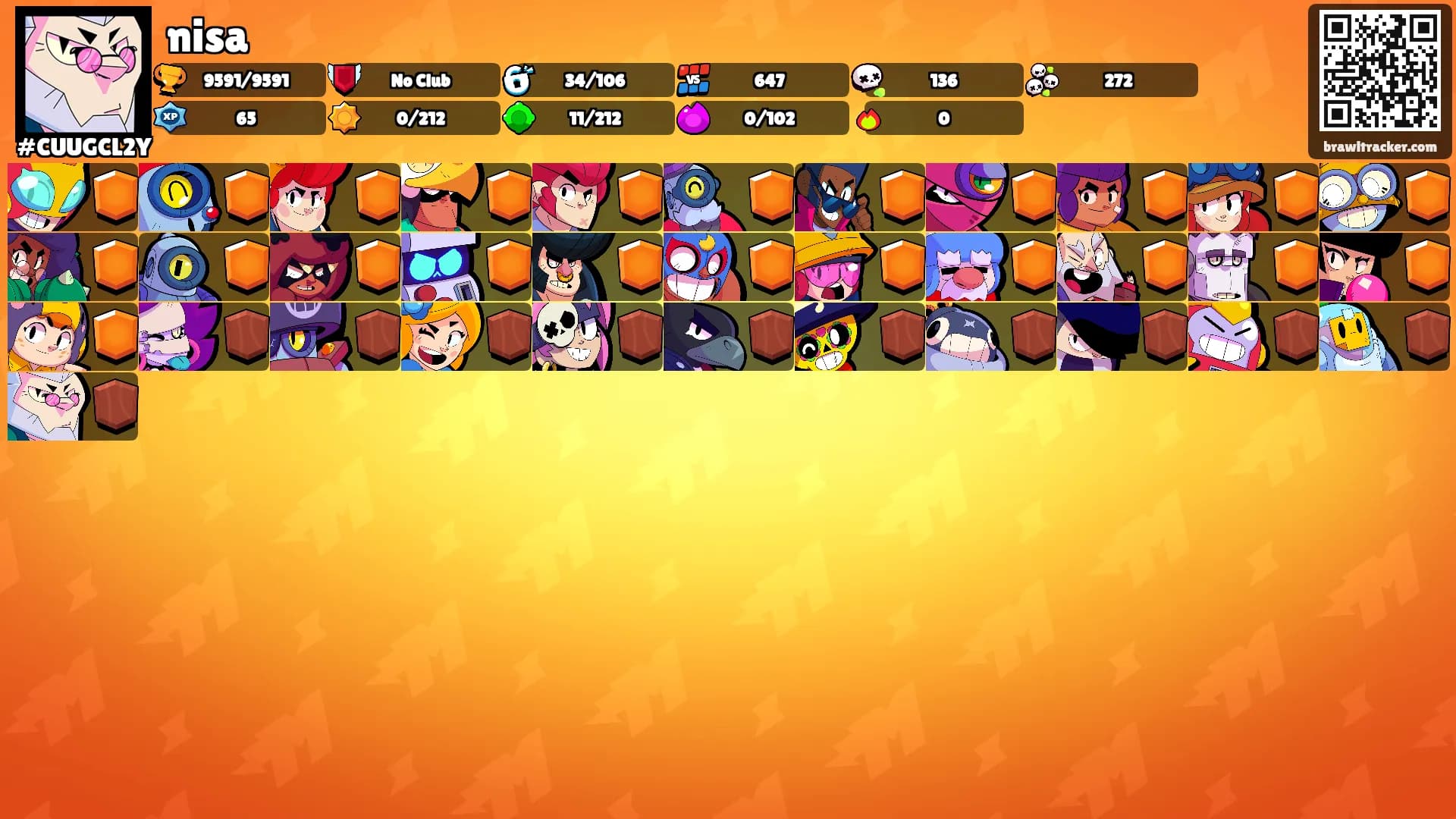 nisa's Ranks