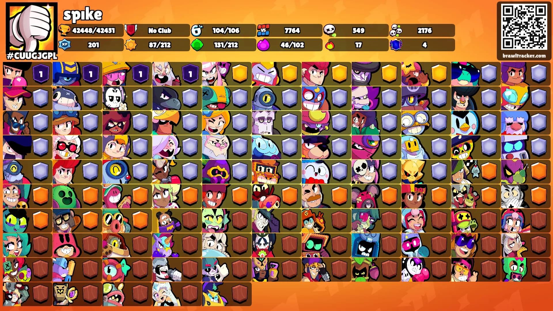 spıke's Ranks