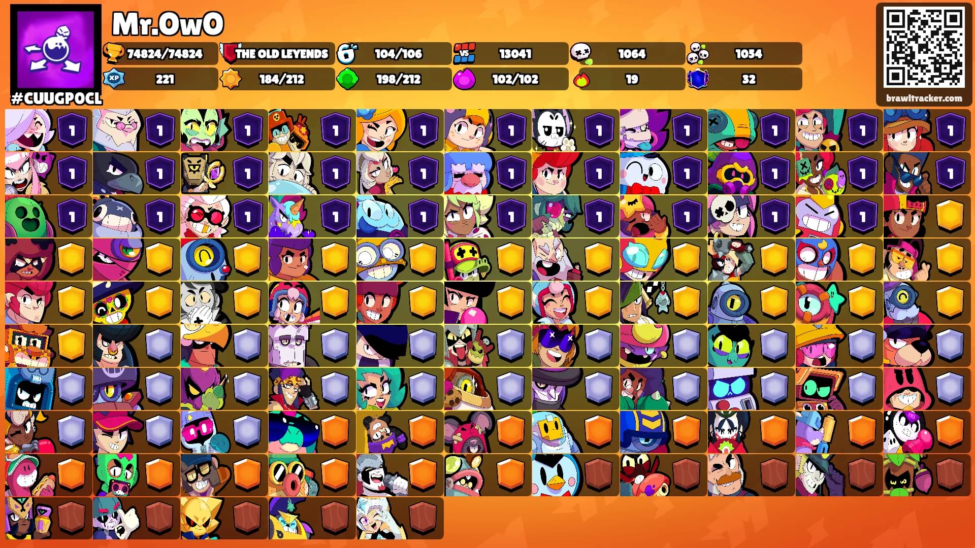 Mr.OwO's Ranks