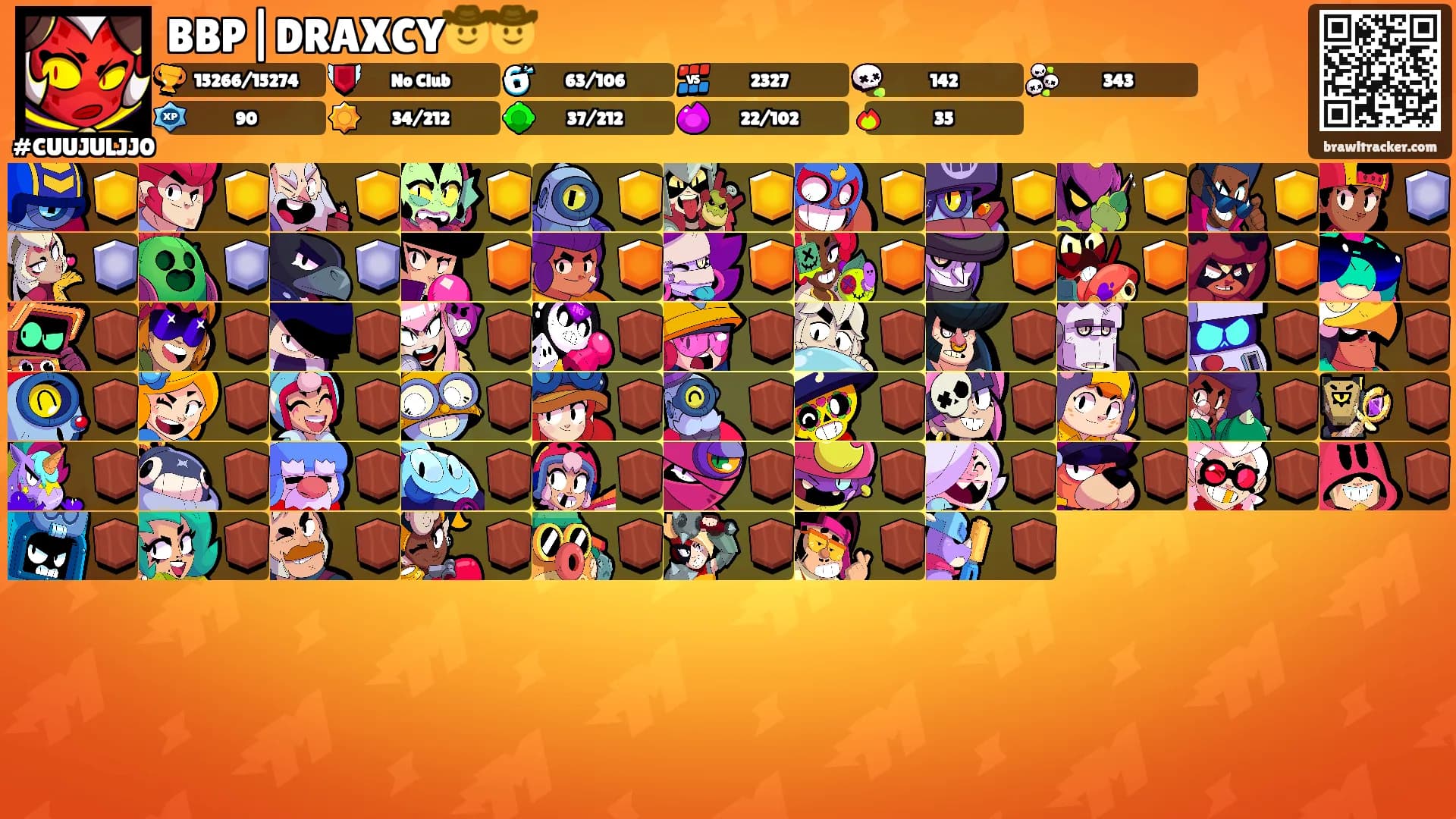 BBP|DRAXCY🤠🤠's Ranks