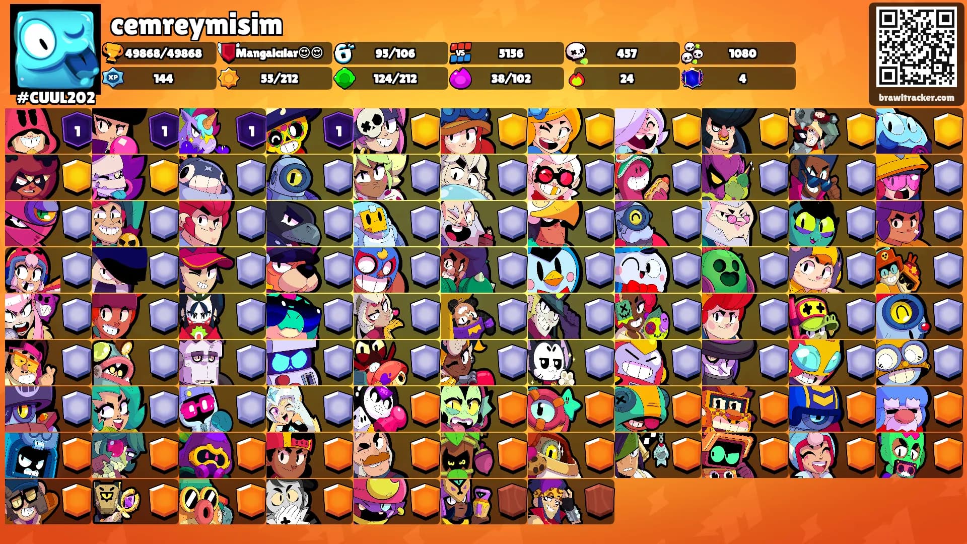 cemreymisim's Ranks
