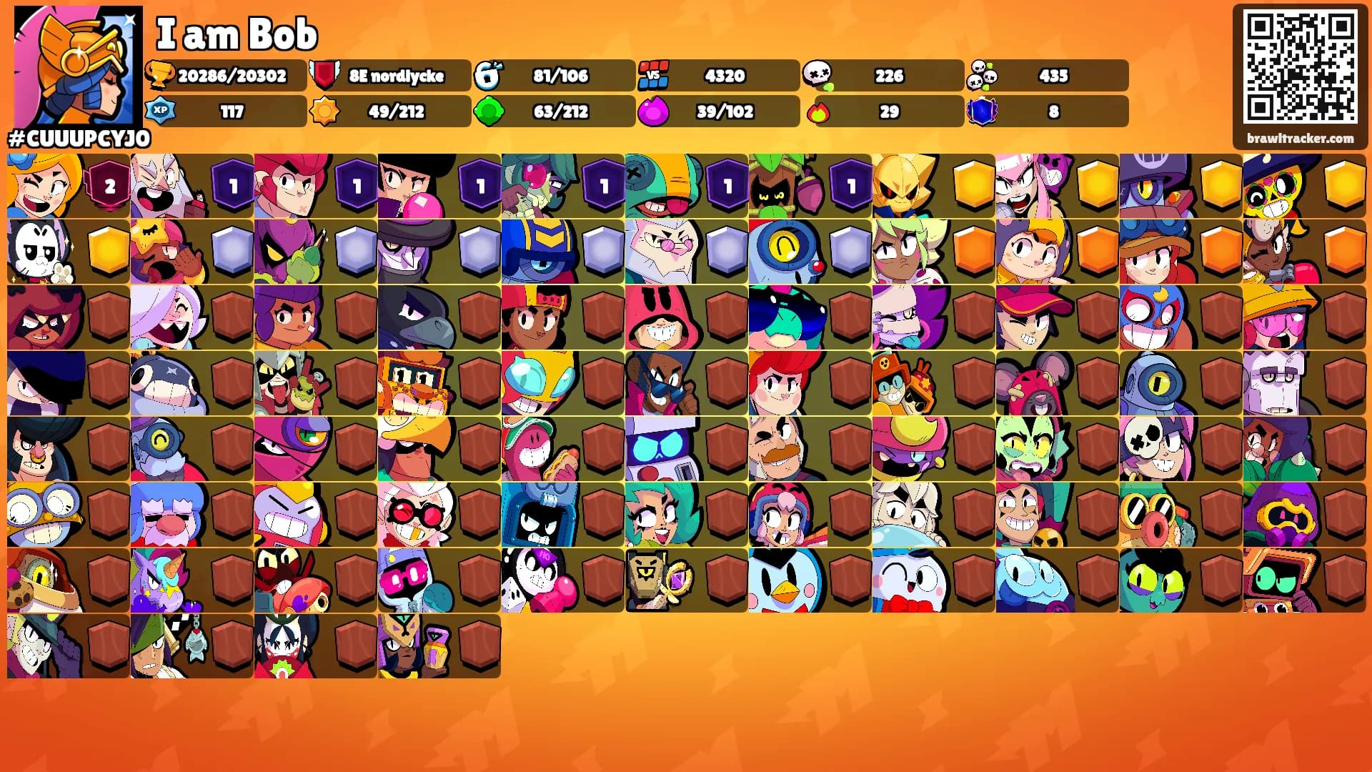 I am Bob's Ranks