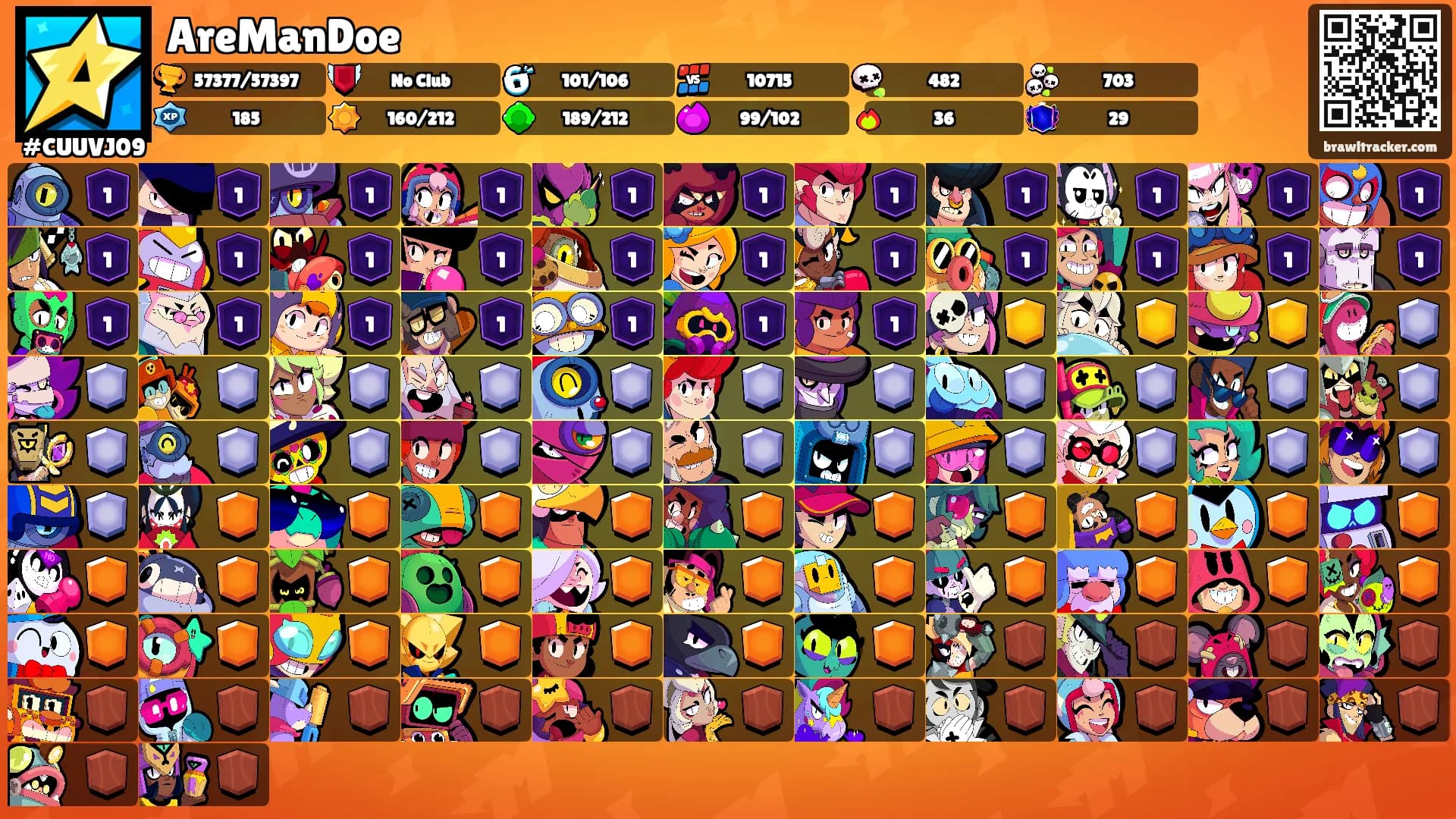 AreManDoe's Ranks