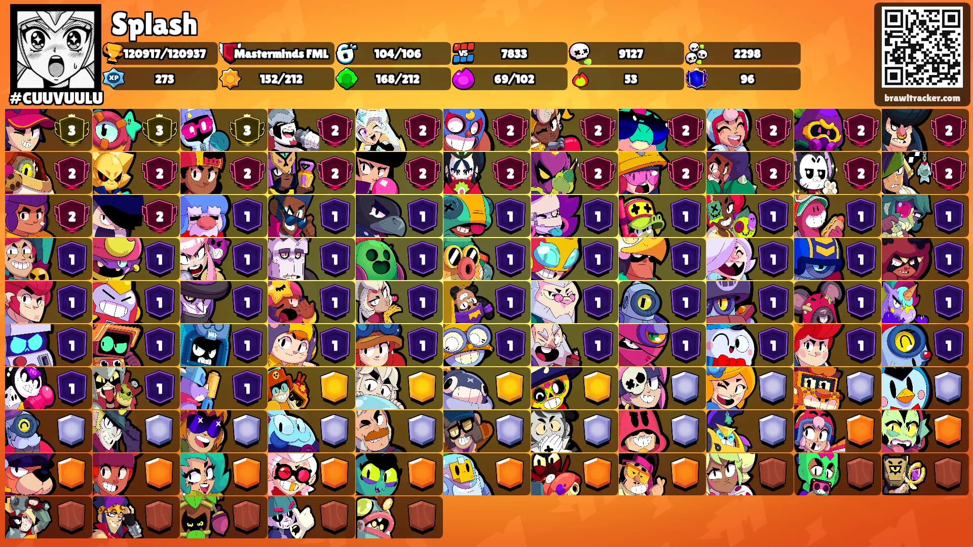 Splash's Ranks