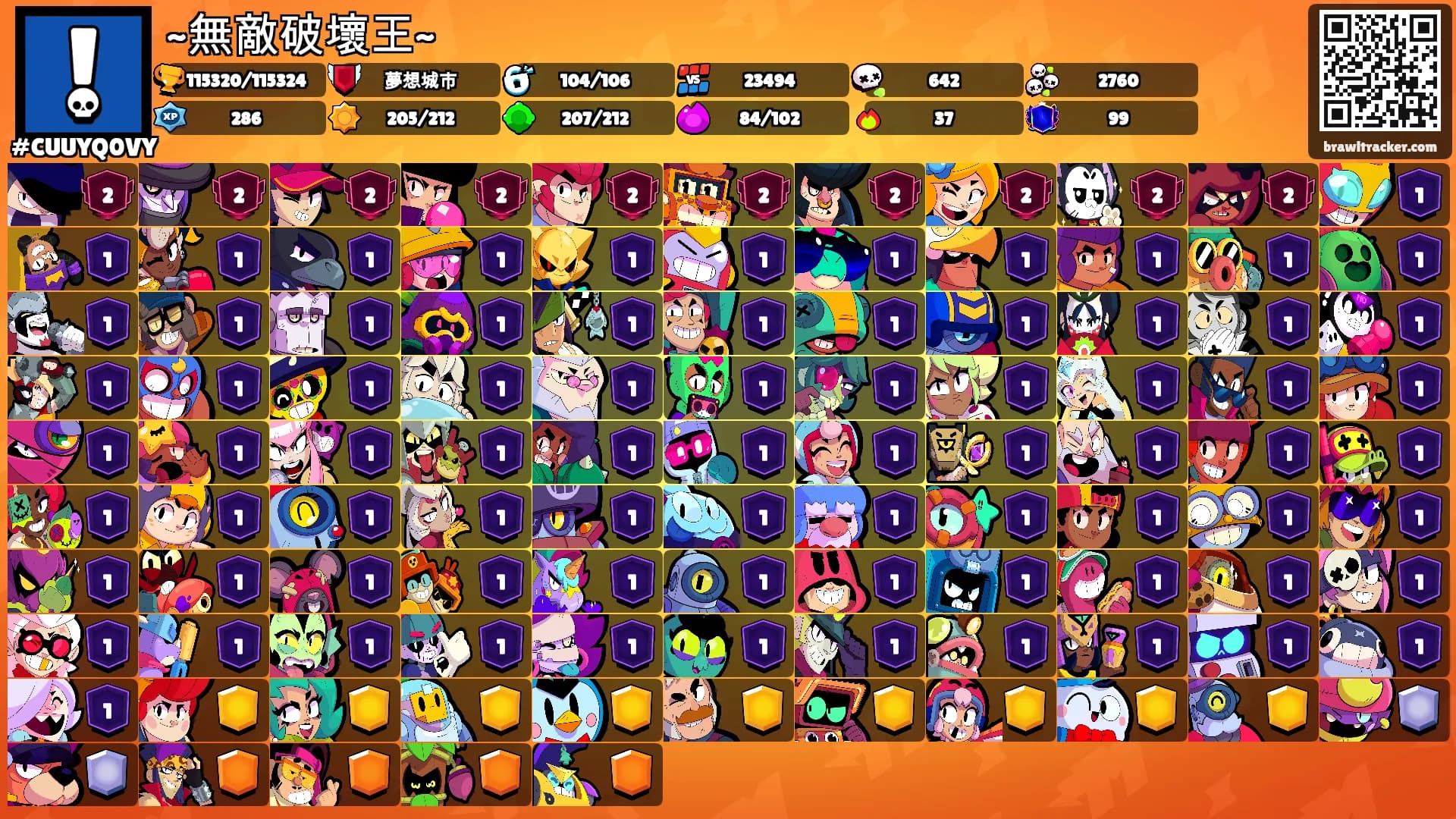 ~無敵破壞王~'s Ranks