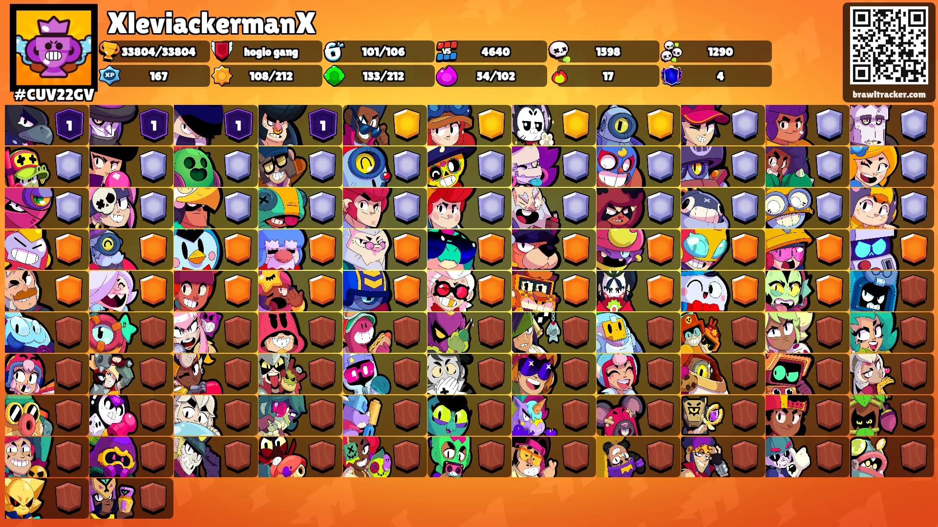 XleviackermanX's Ranks