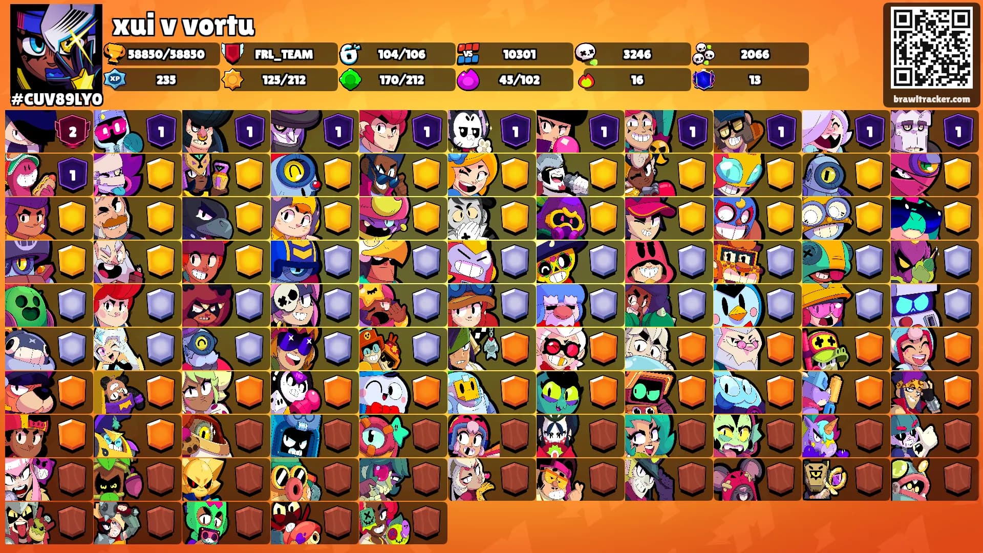 xui v vortu's Ranks