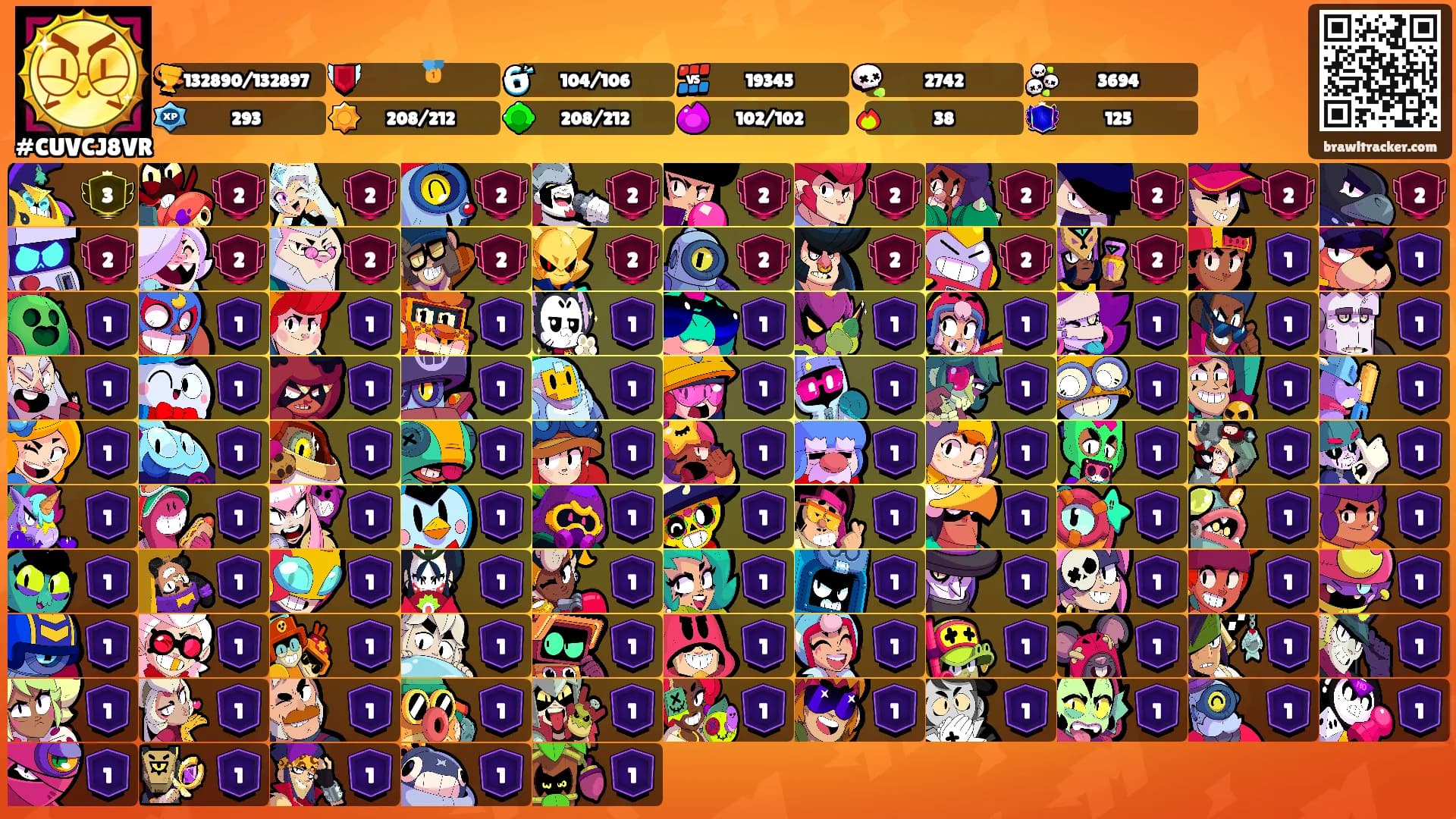 ㅤ​‌‍‎ ㅤ​ㅤㅤㅤㅤㅤㅤㅤ's Ranks