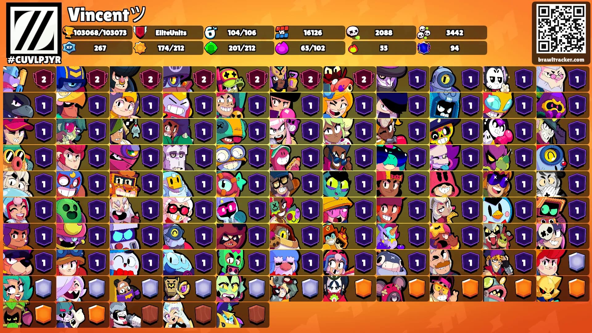 Vincentツ's Ranks
