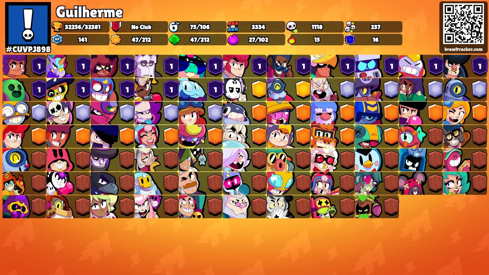Guilherme's Ranks