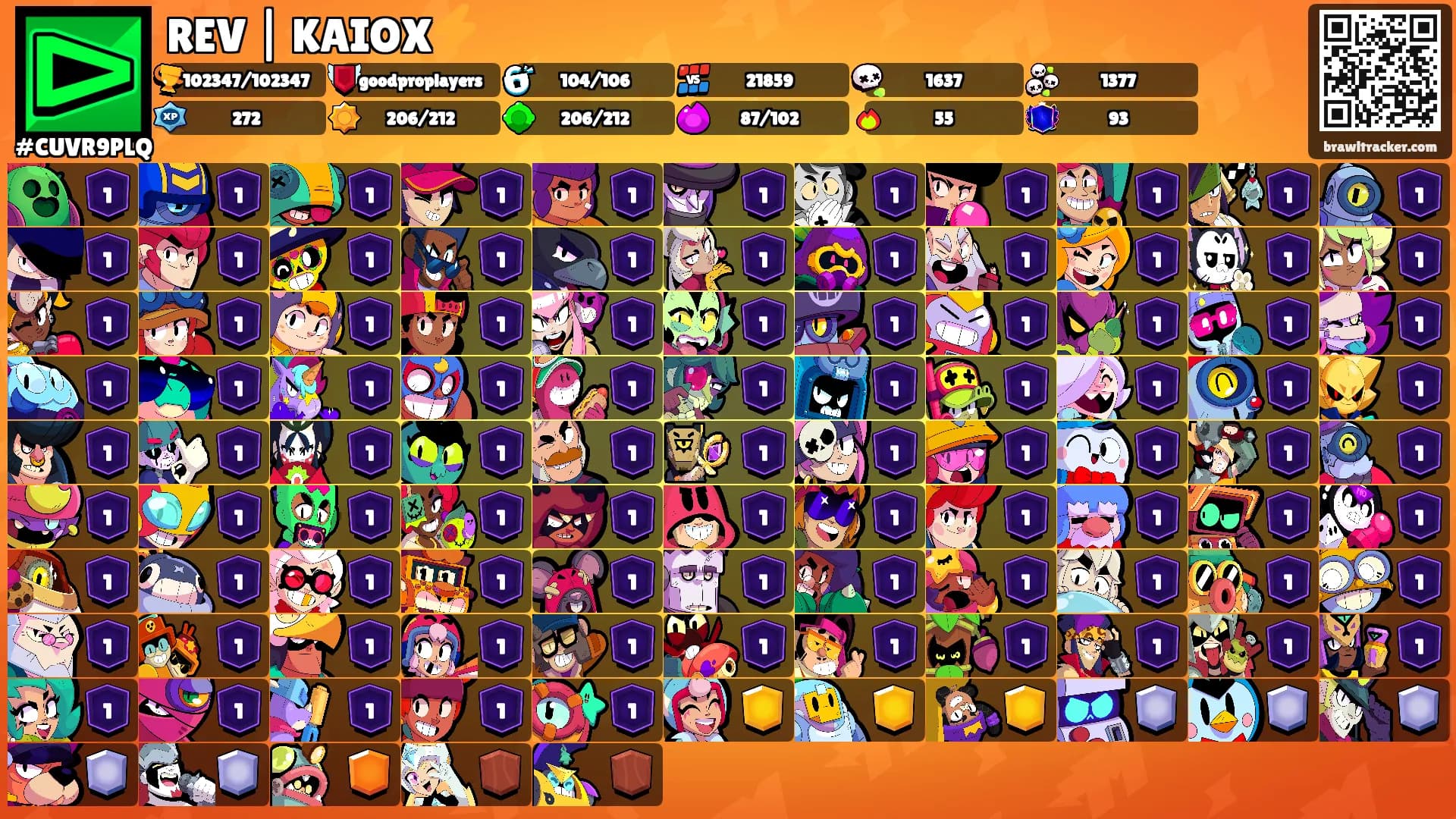 REV | KAIOX⚡️'s Ranks