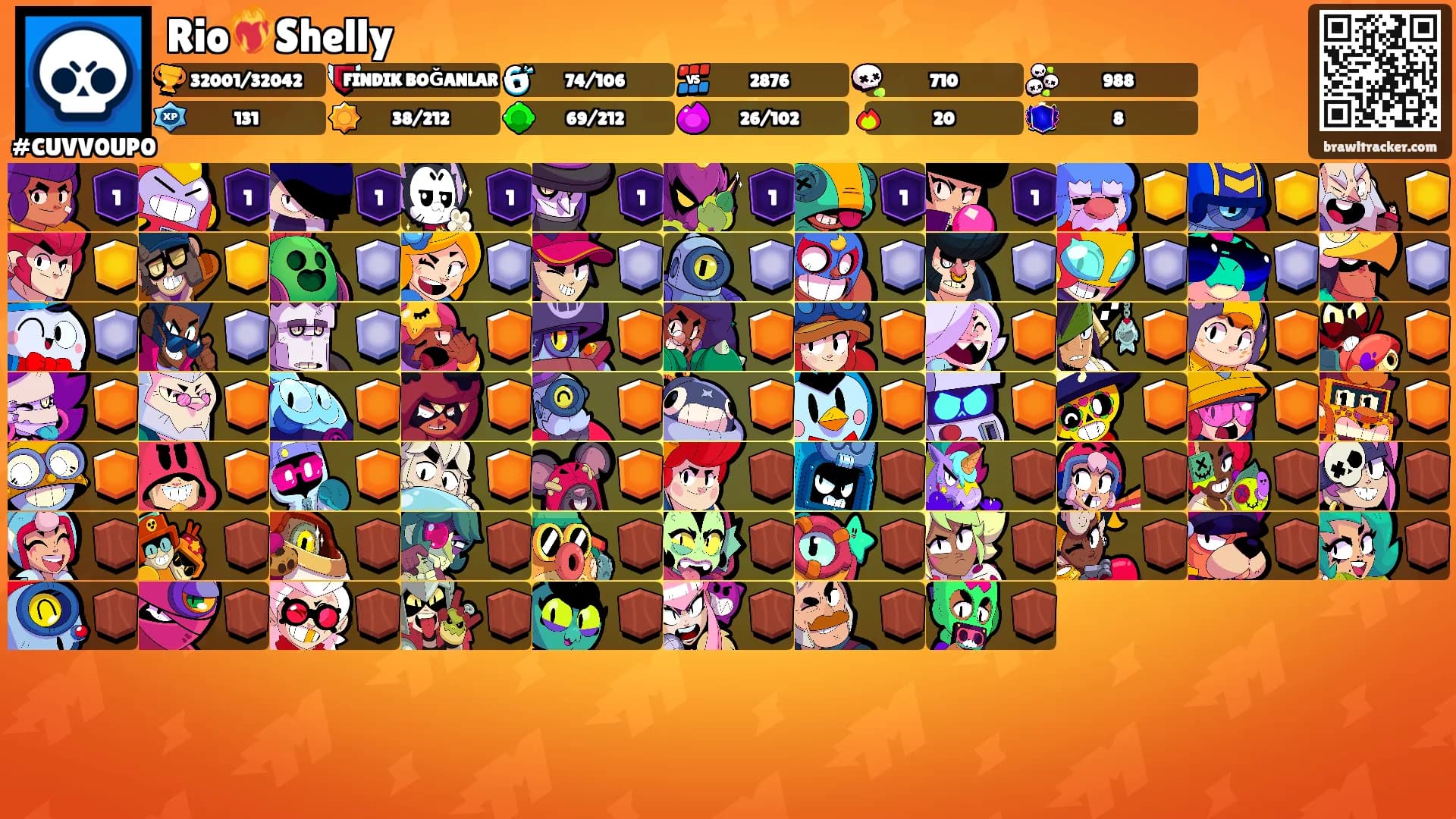 Rio❤️‍🔥Shelly's Ranks