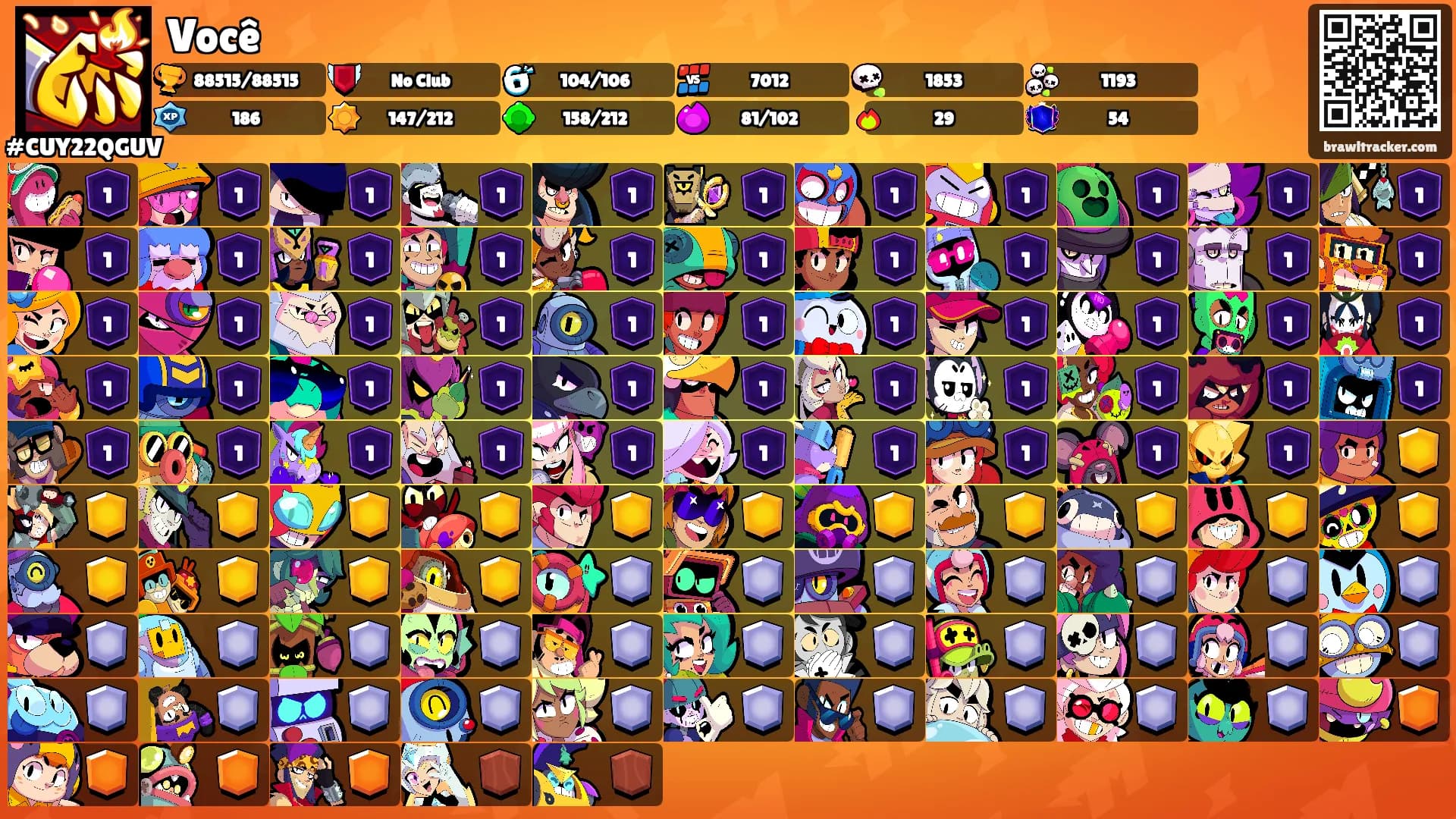 Você's Ranks