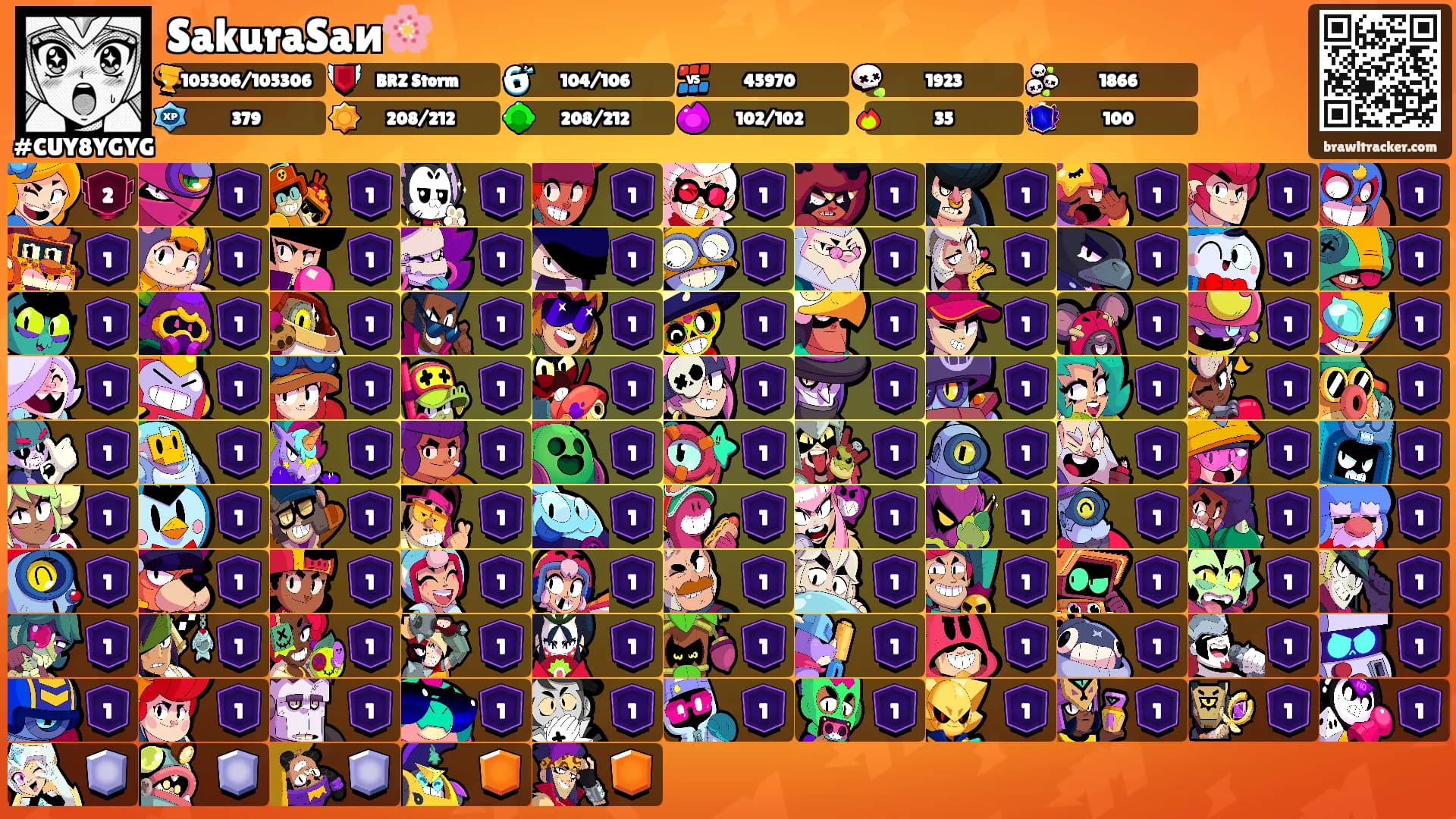 SakuraSaи🌸's Ranks