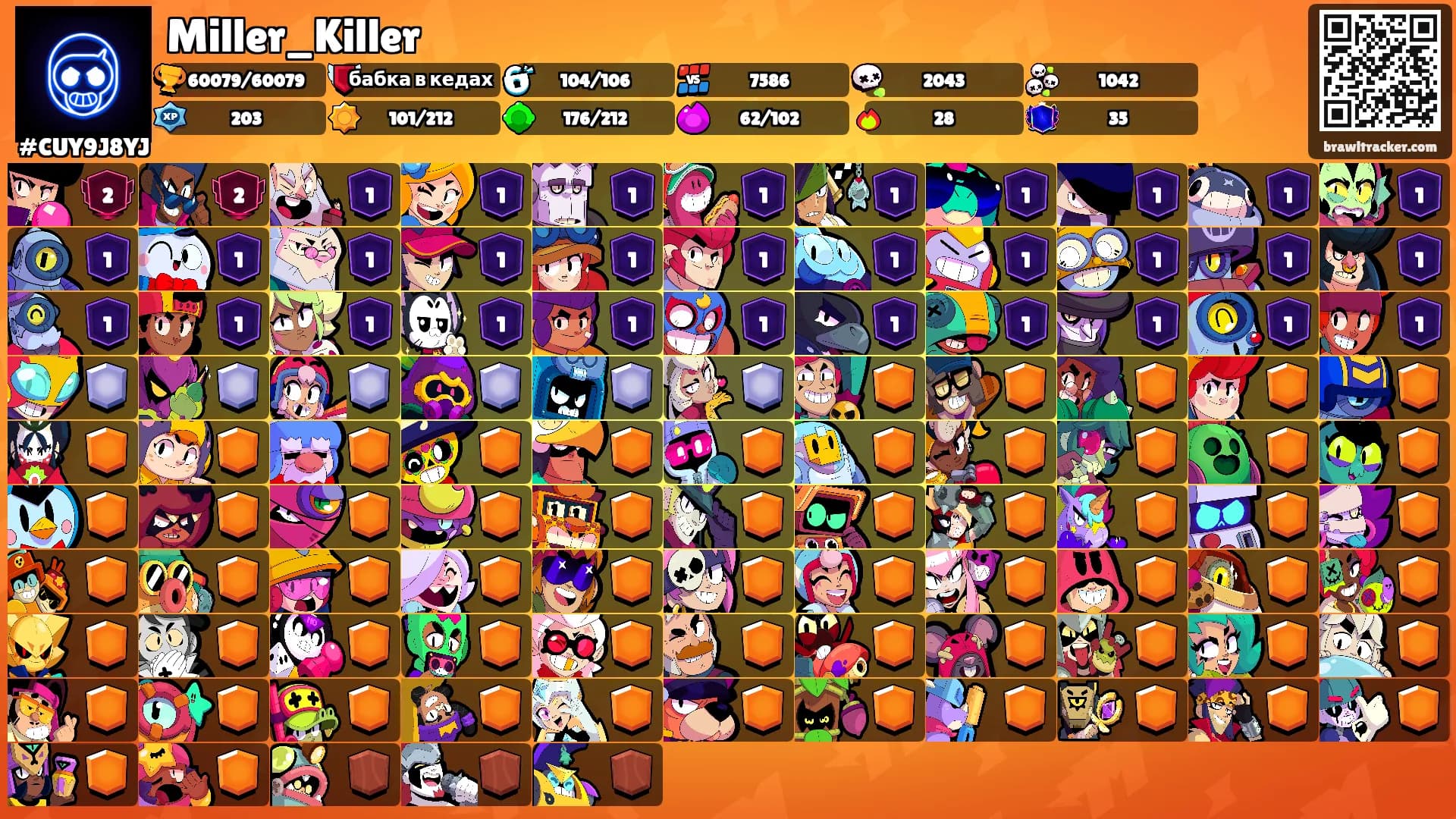 Miller_Killer's Ranks