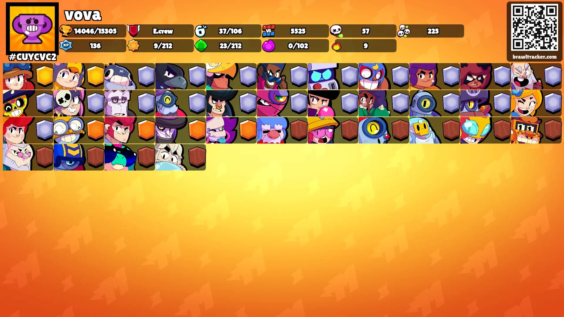 vova's Ranks
