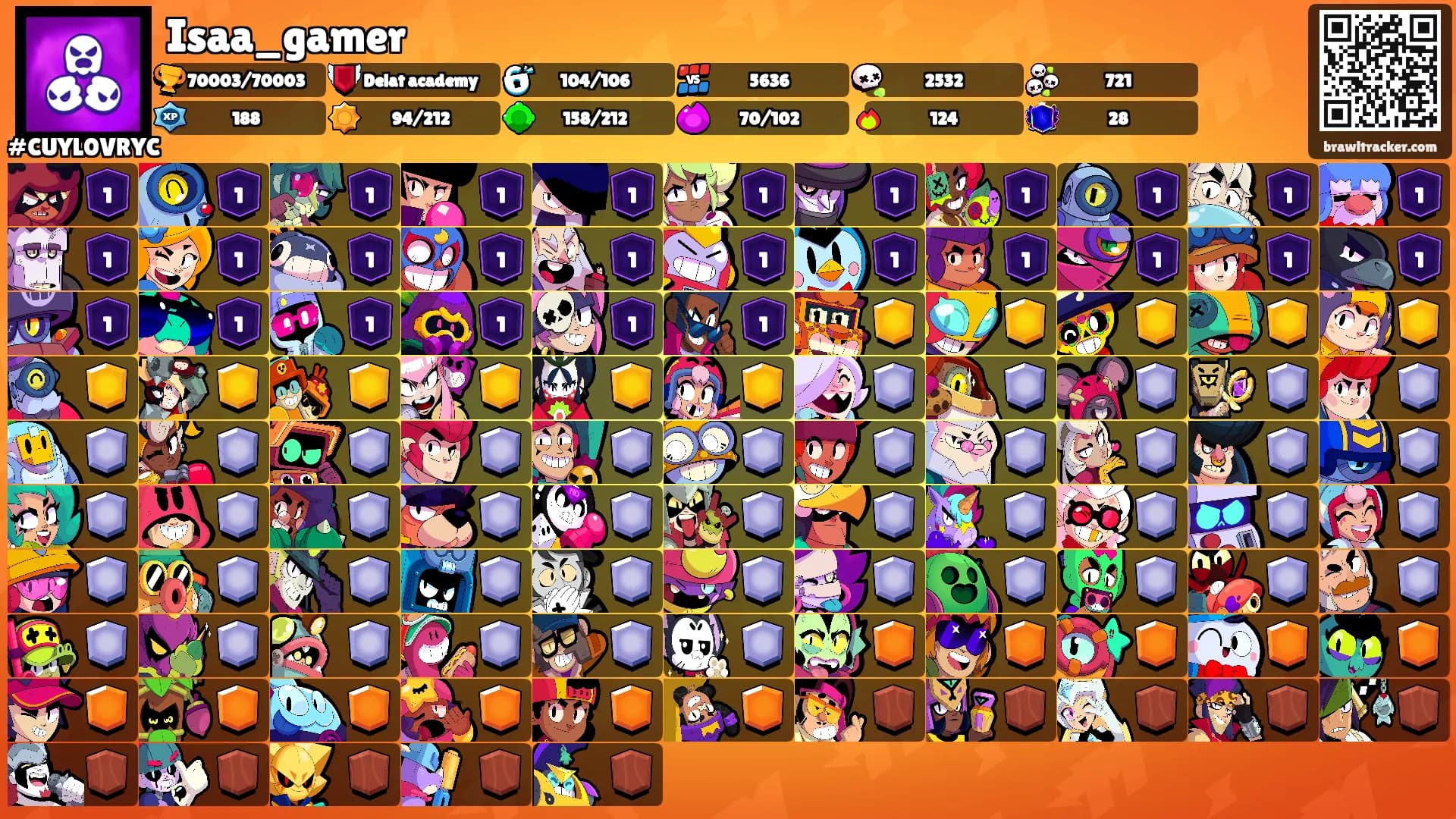 Isaa_gamer's Ranks