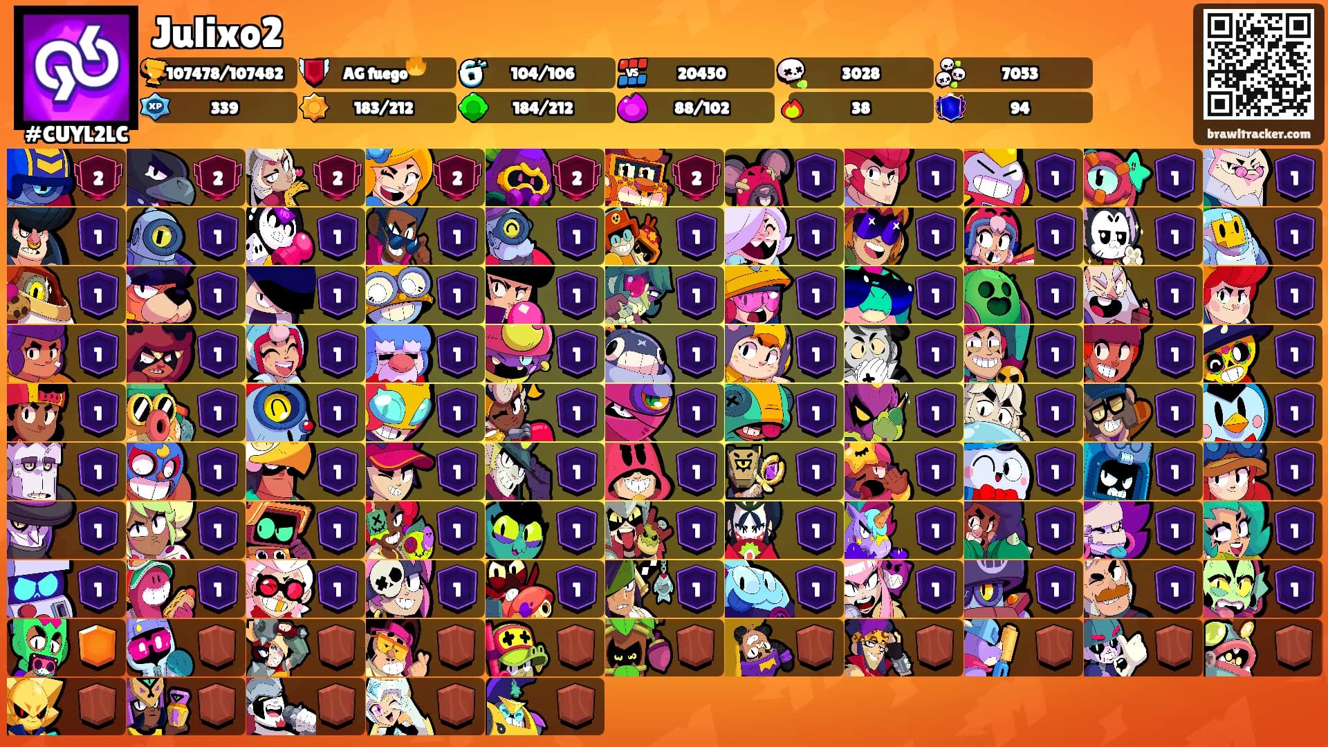 Julixo2's Ranks