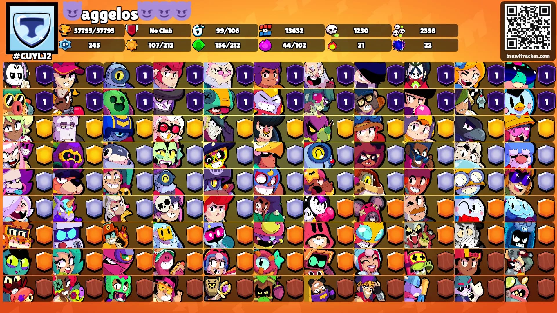 😈aggelos😈😈😈's Ranks