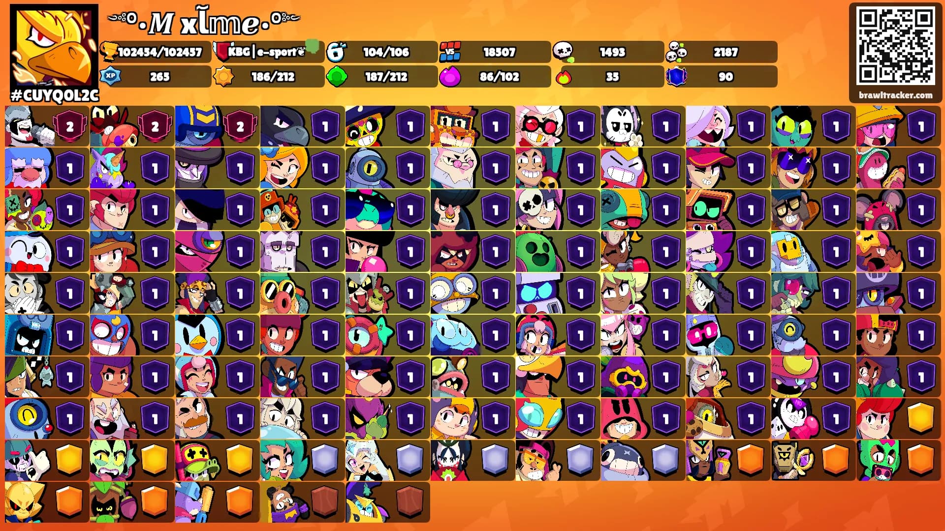 ༺°•𝑴ⲁxﺂ𝕞ℯ•°༻'s Ranks