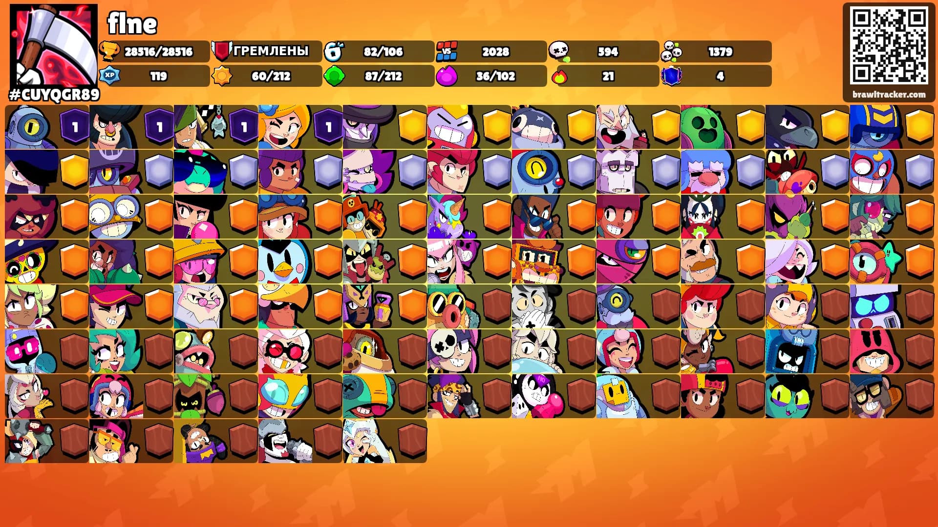 flne's Ranks