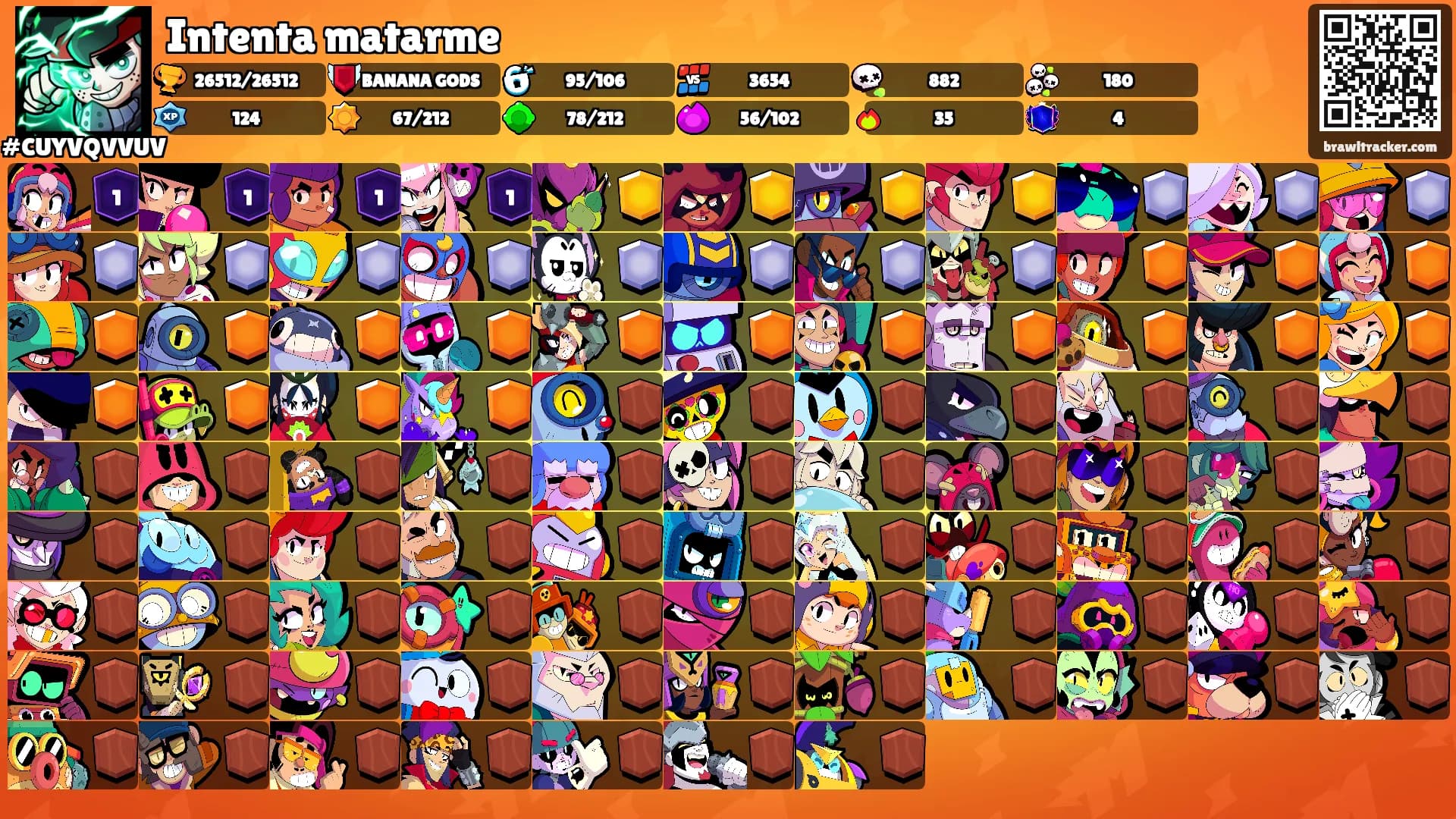 Intenta matarme's Ranks