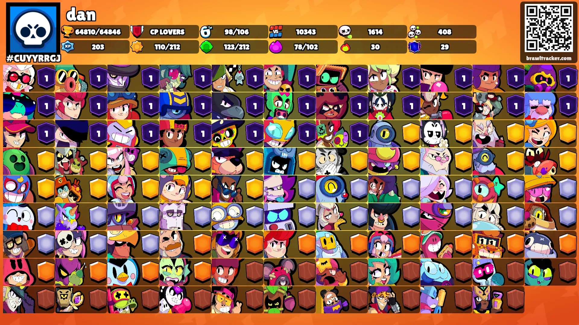 dan's Ranks