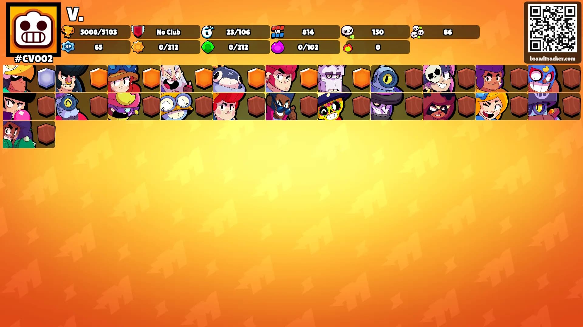 V.'s Ranks