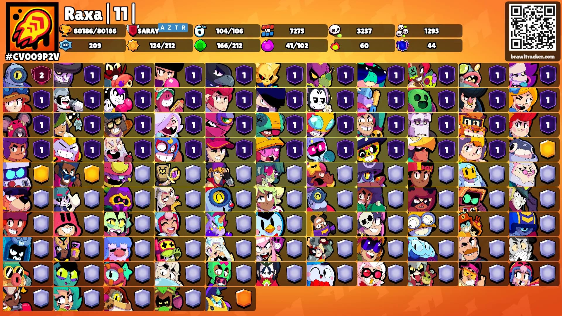 Raxa|11|'s Ranks