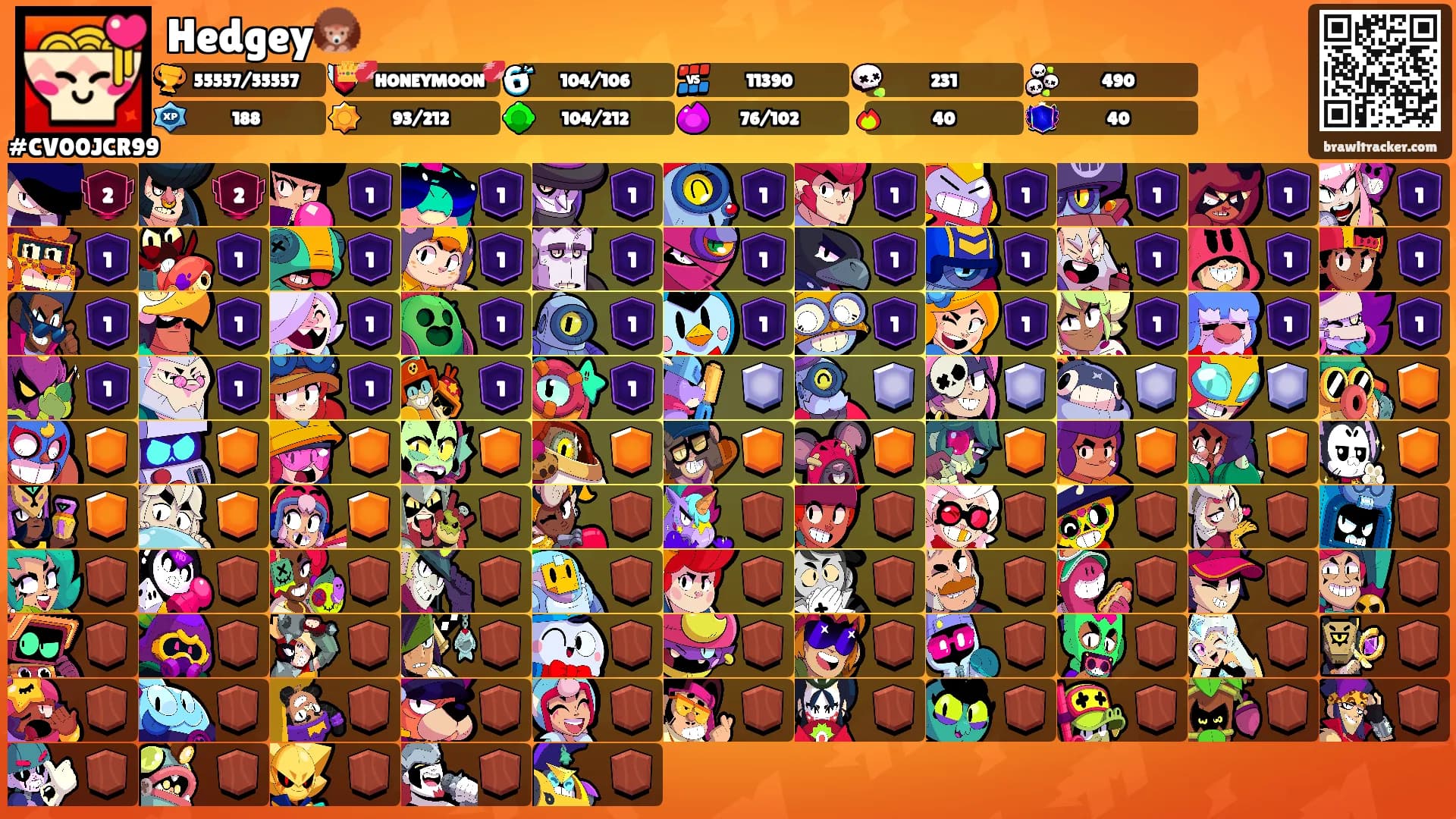 Hedgey🦔's Ranks