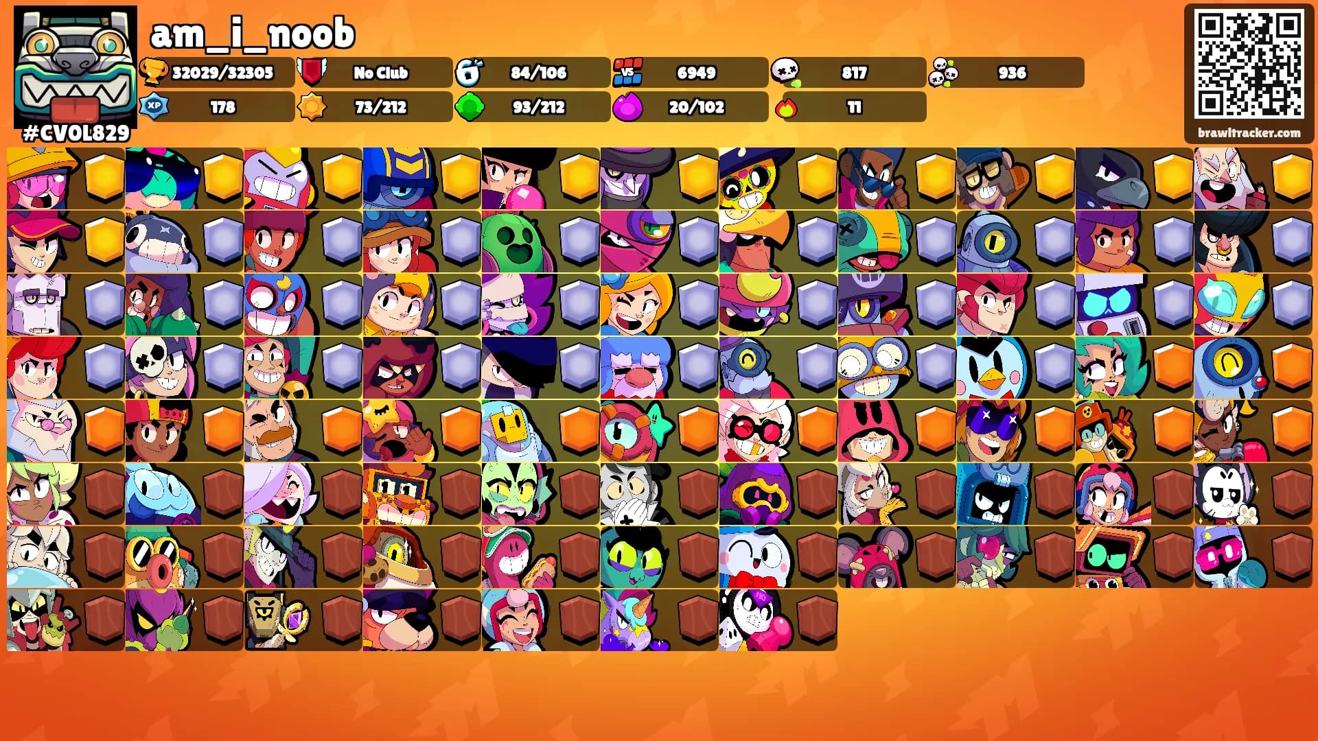 am_i_noob's Ranks