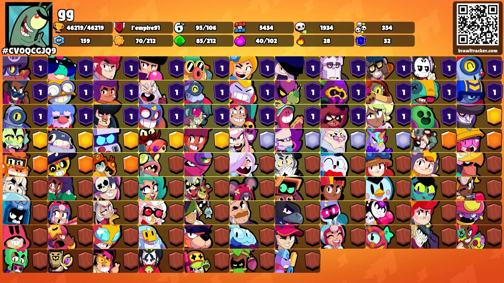 gg's Ranks