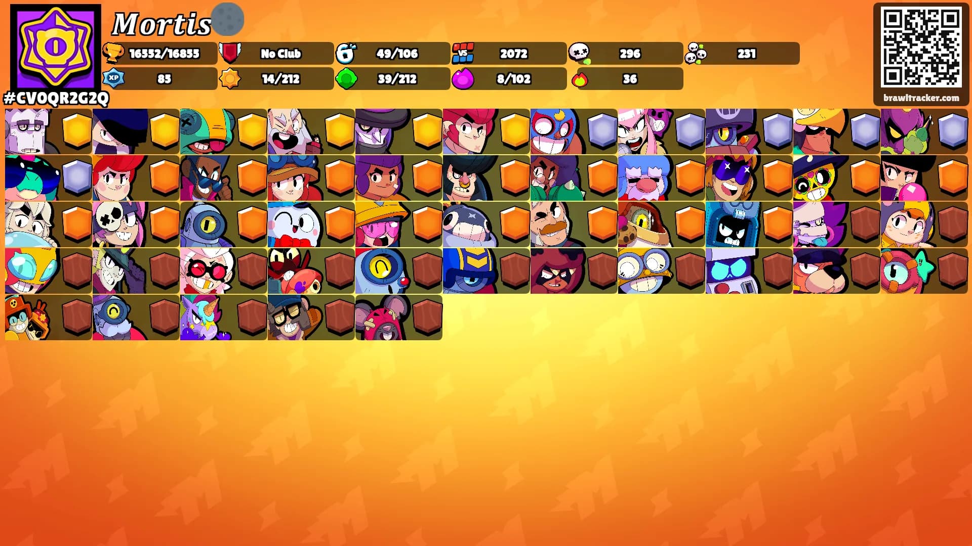 𝑴𝒐𝒓𝒕𝒊𝒔🌑's Ranks