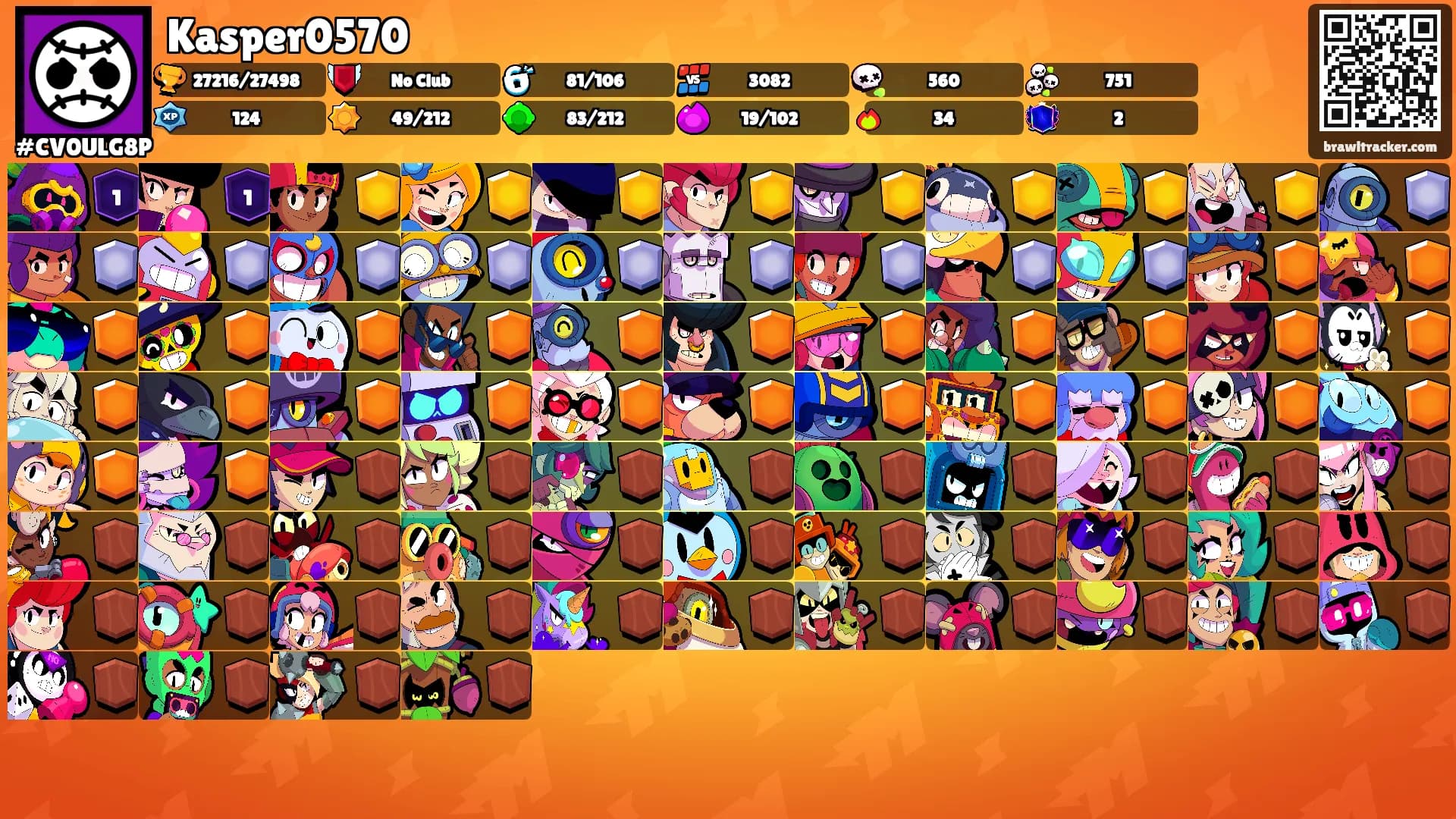 Kasper0570's Ranks