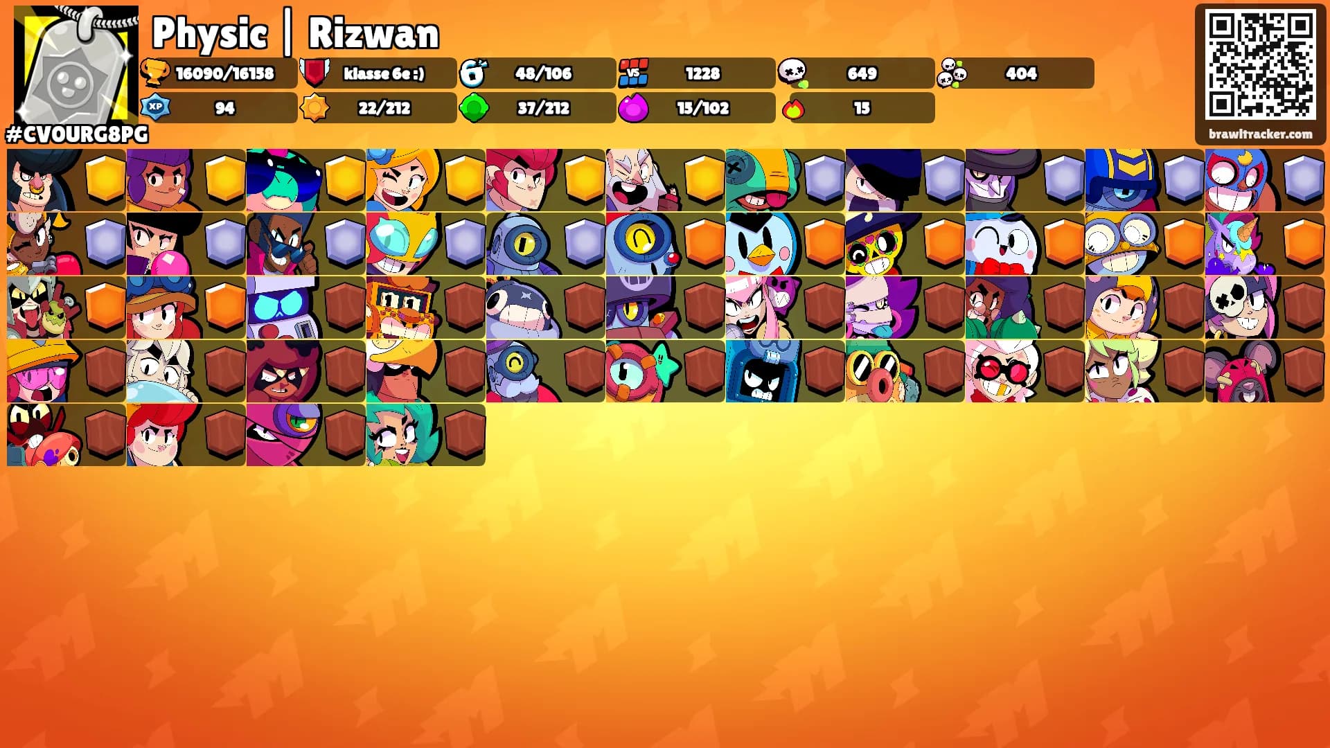 Physic | Rizwan's Ranks
