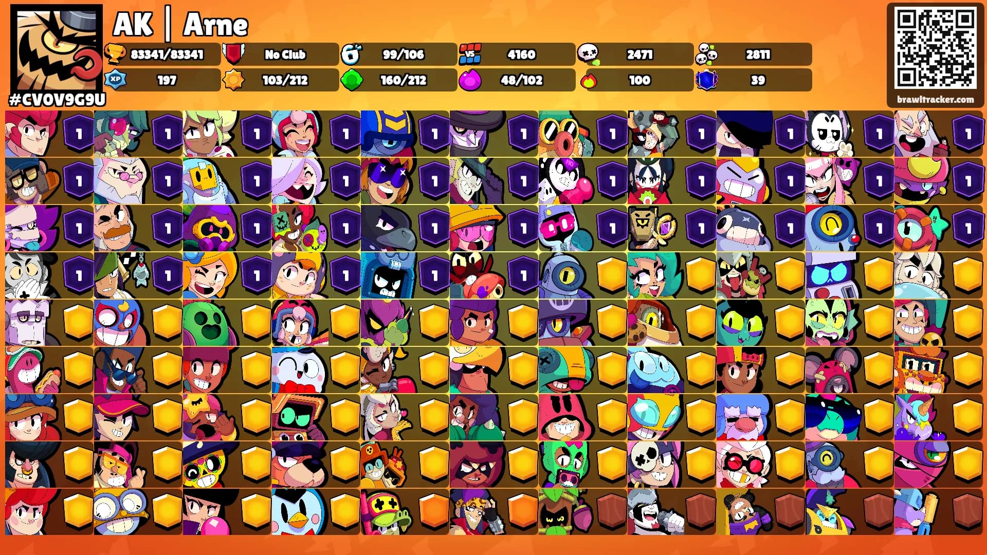 AK | Arne's Ranks