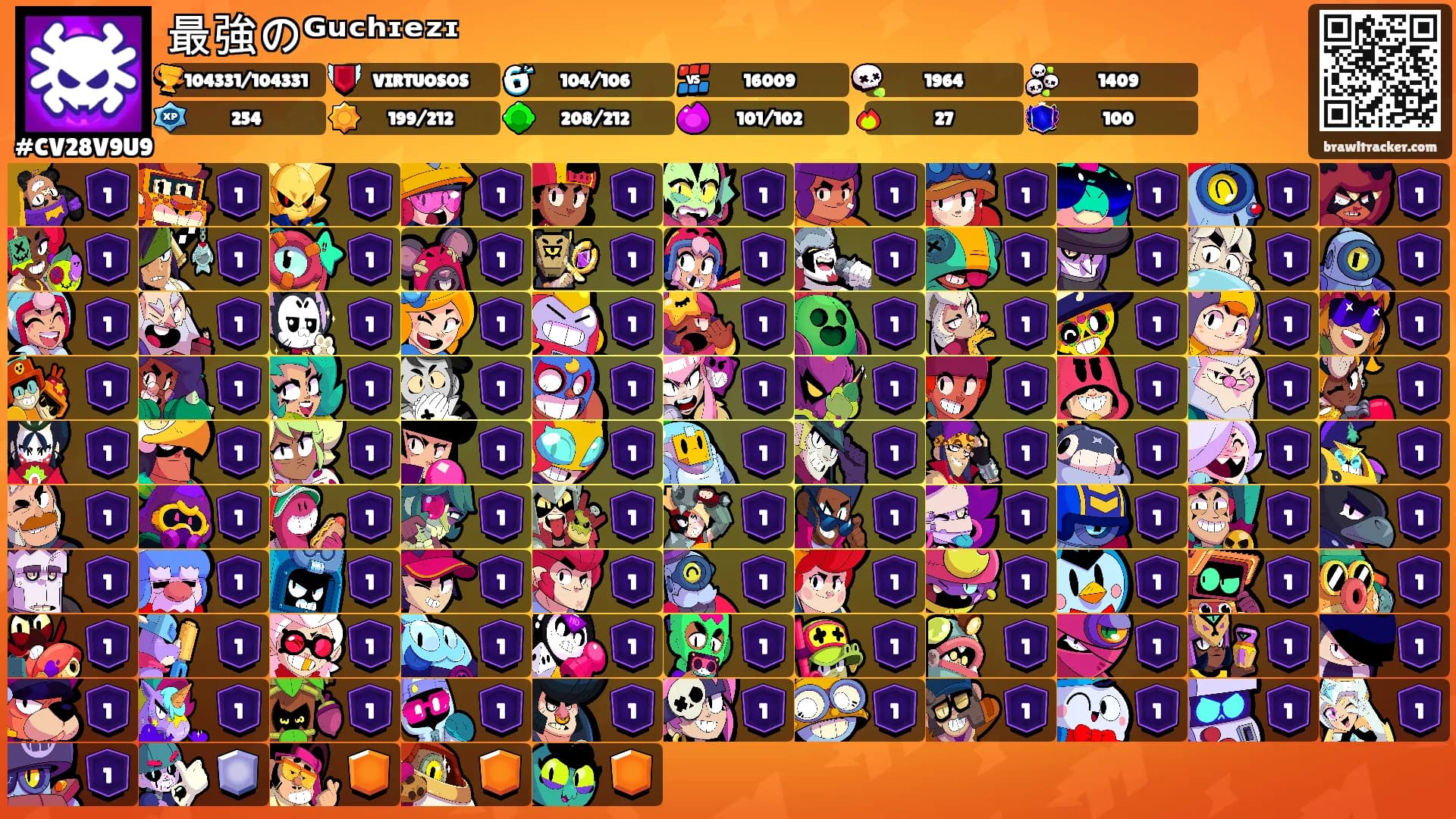 最強のᴳᵘᶜʰᶦᵉᶻᶦ's Ranks