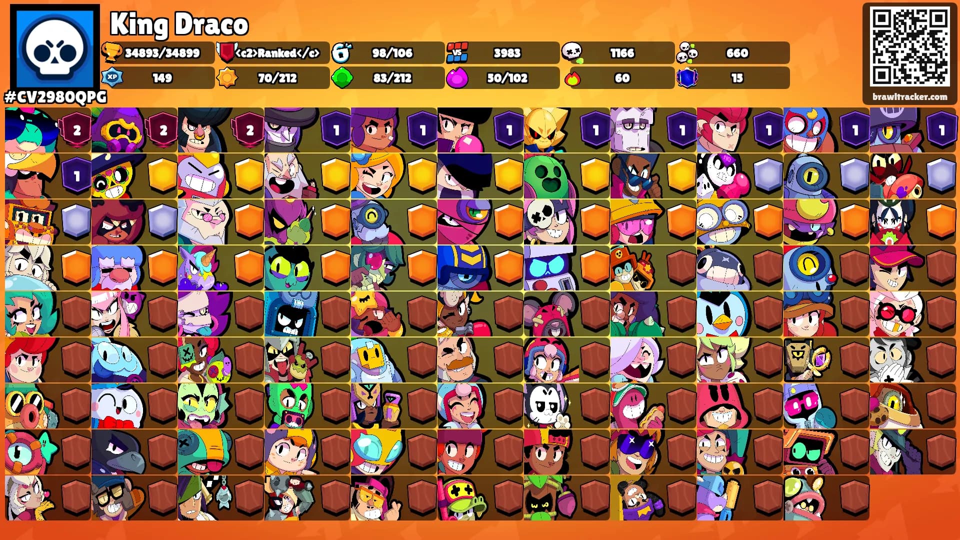 King Draco's Ranks