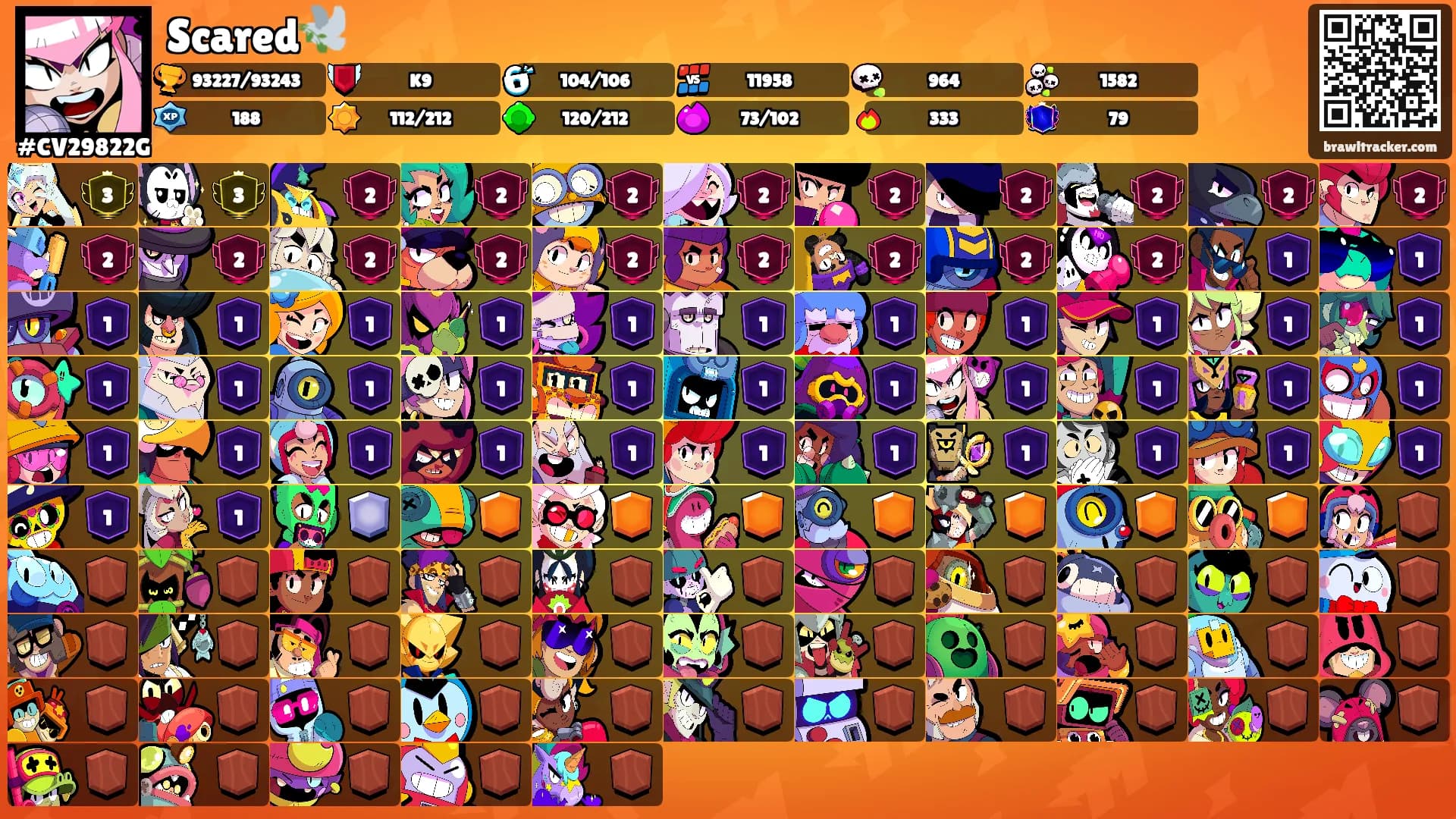 Scared🕊️'s Ranks