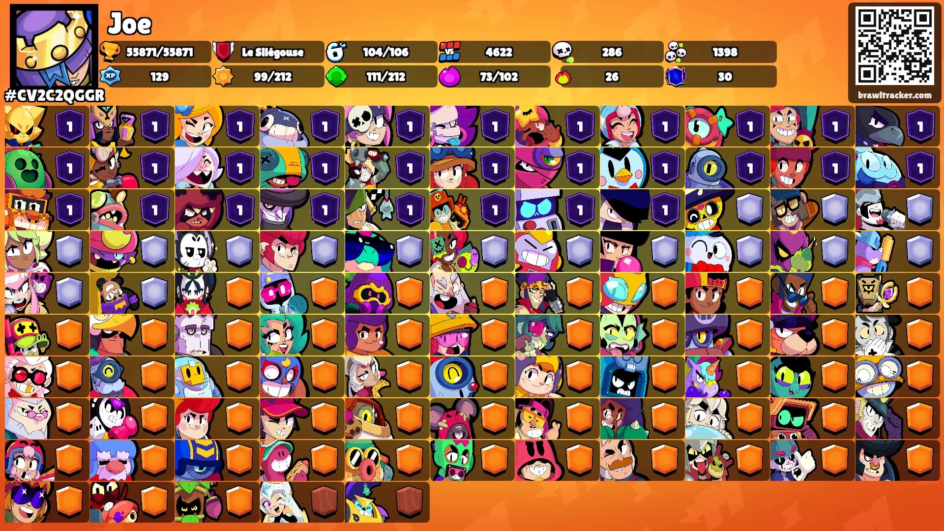 Joe's Ranks